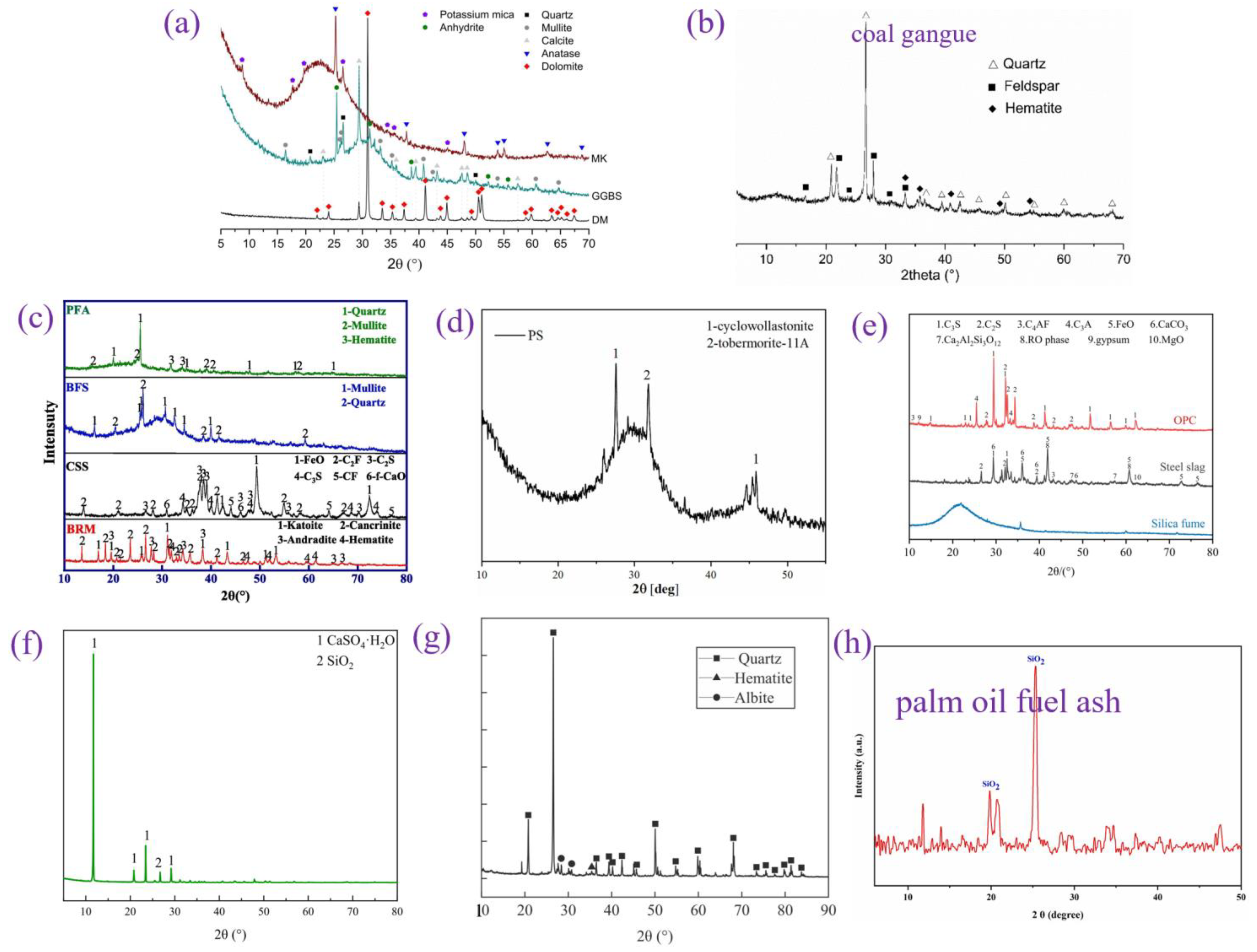 Materials 17 04702 g015