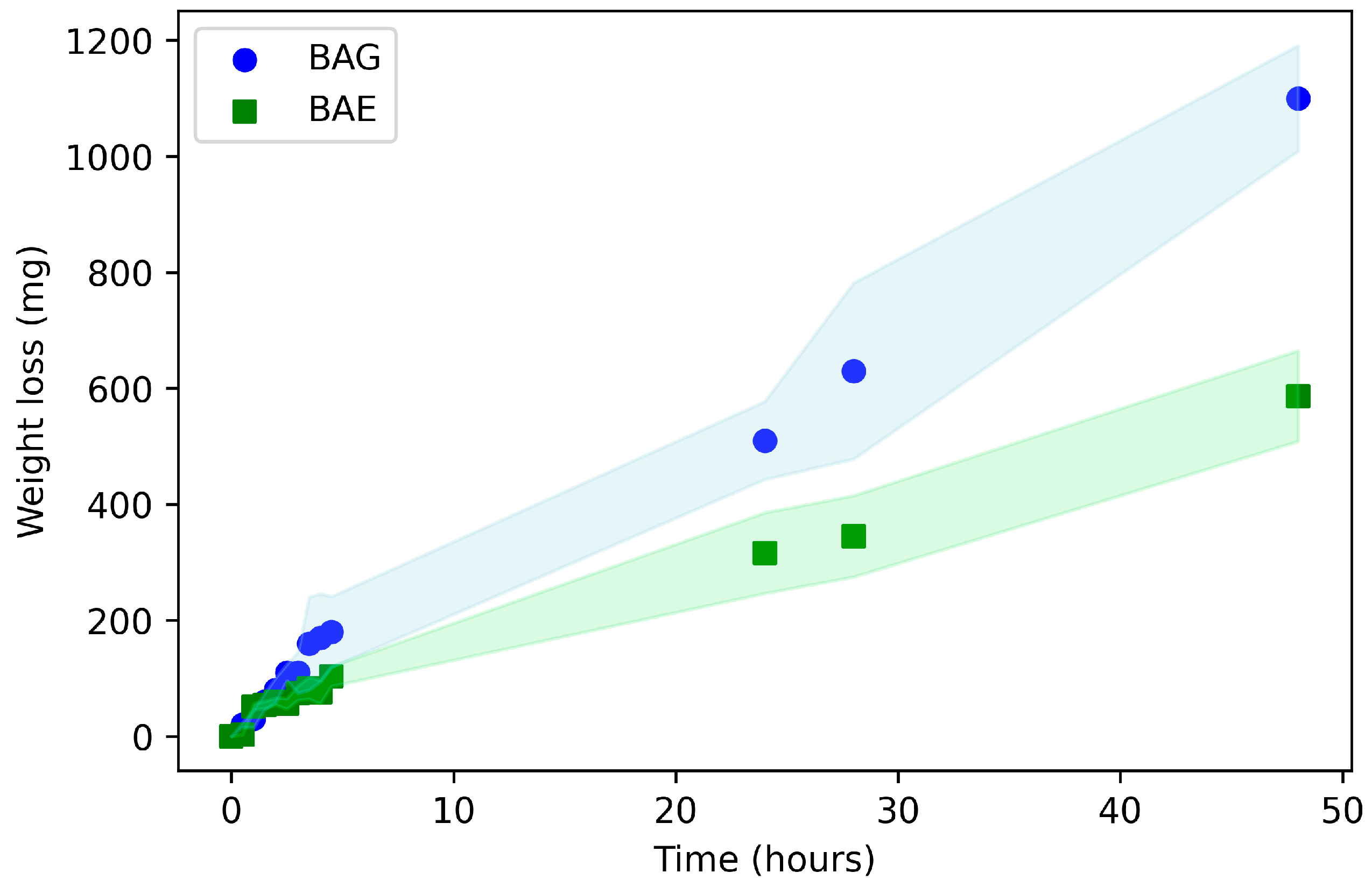 Materials 17 04705 g009