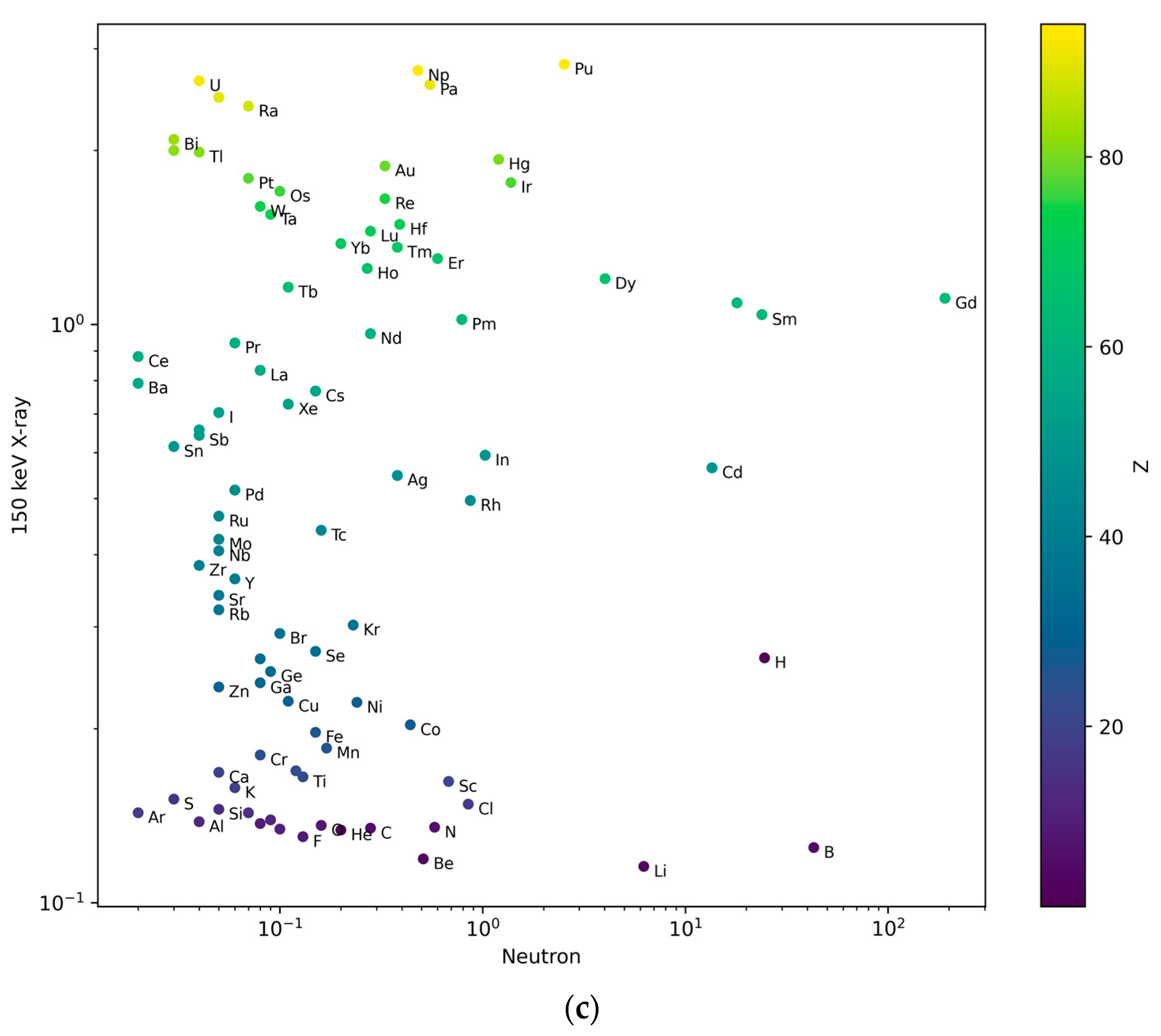 Materials 17 04707 g001b