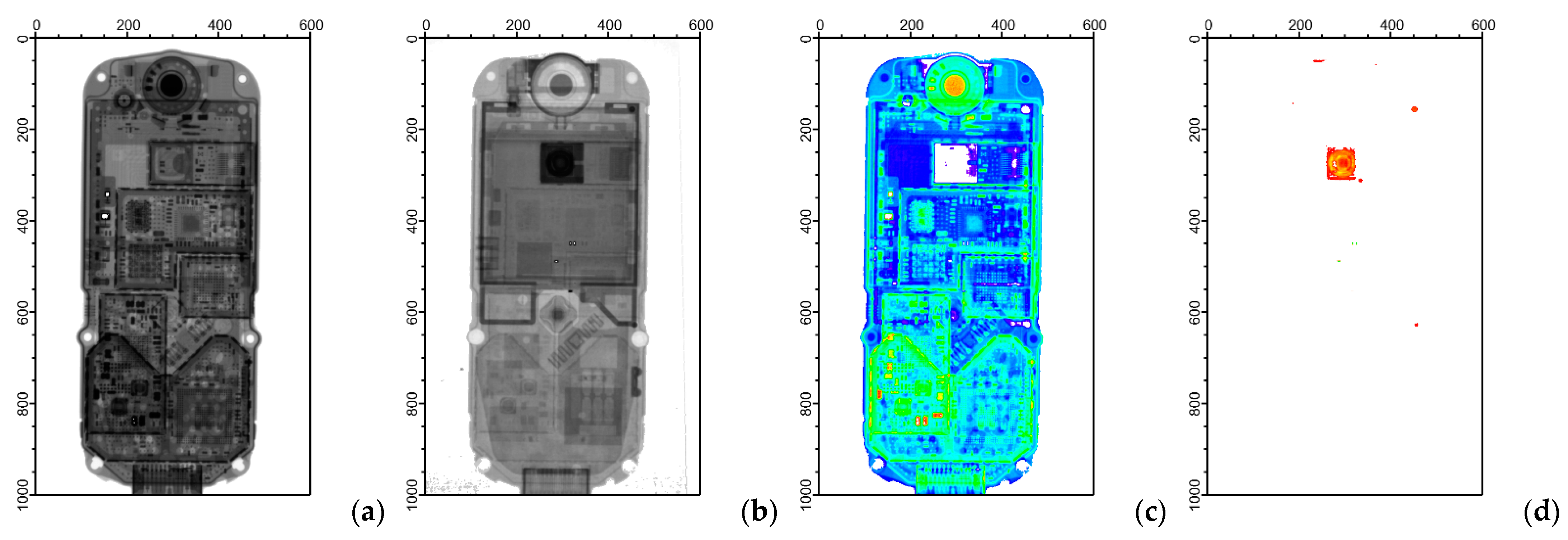 Materials 17 04707 g006