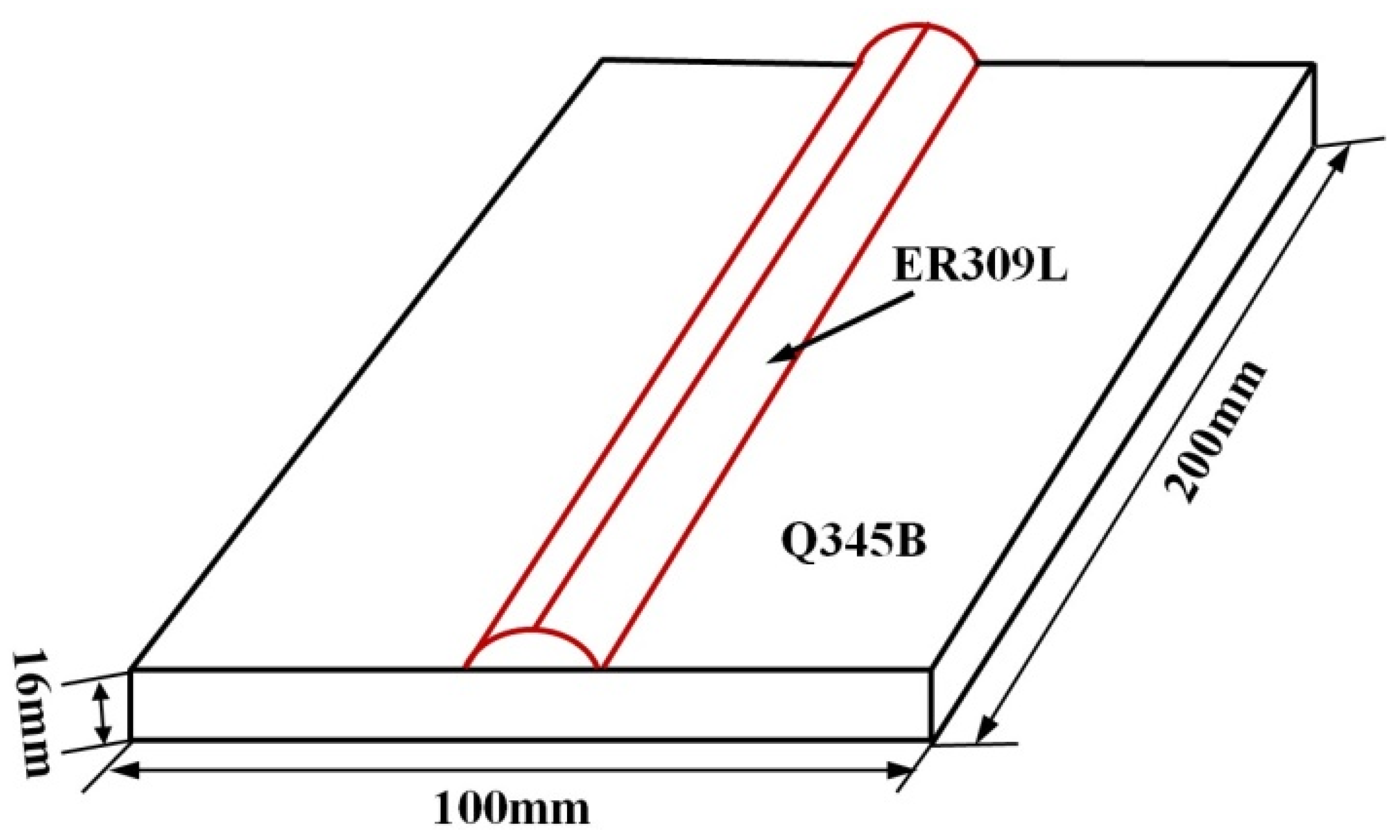 Materials 17 04708 g002