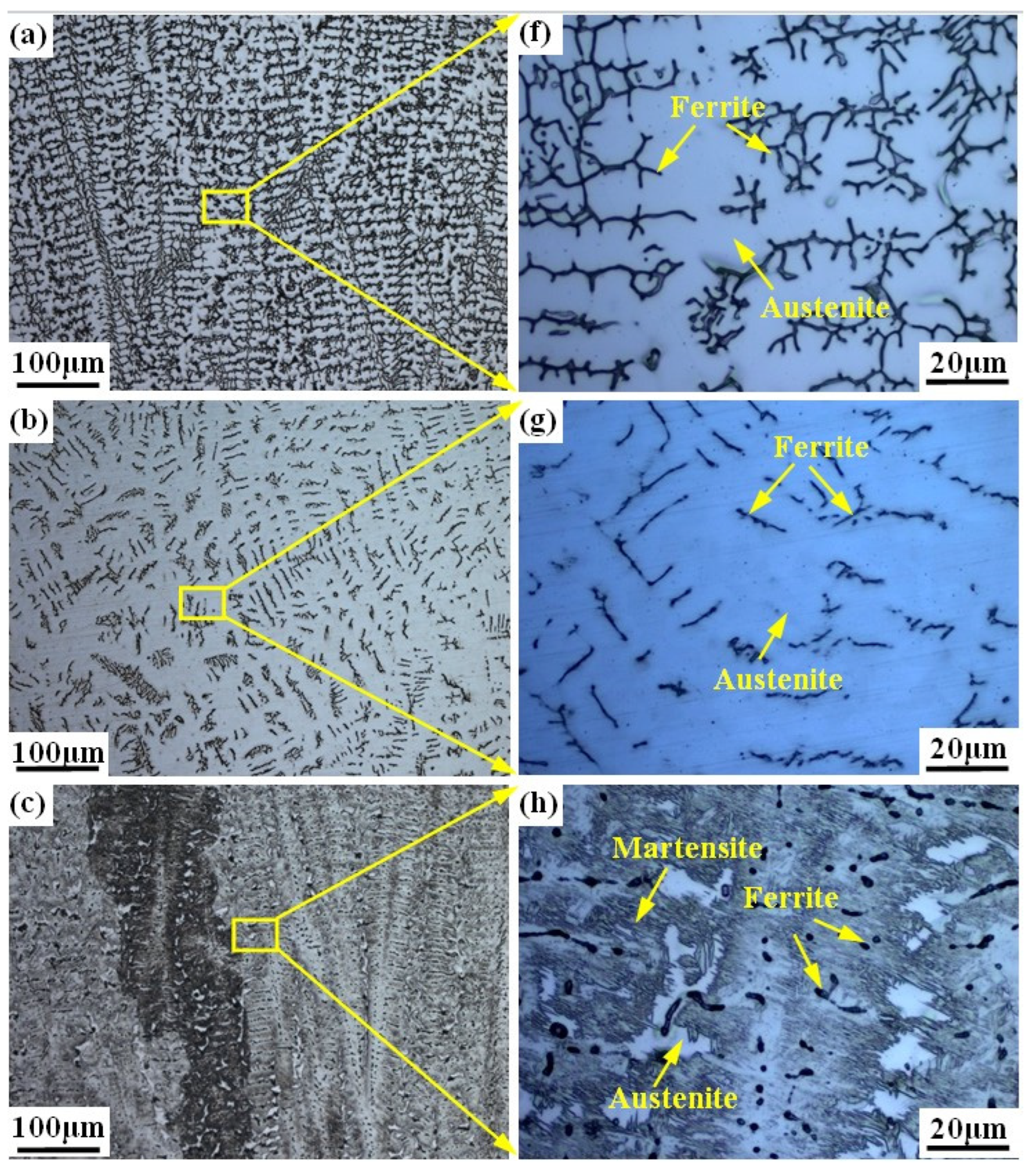 Materials 17 04708 g003a