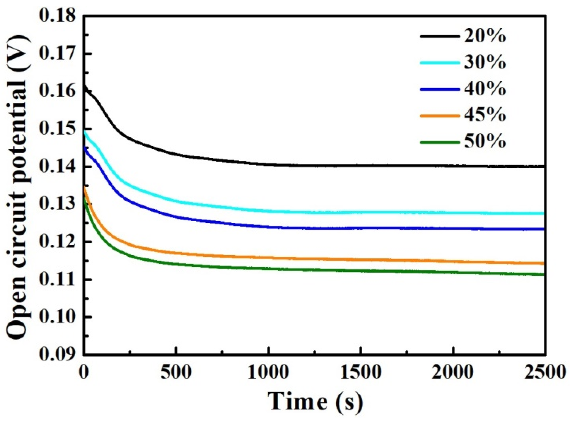 Materials 17 04708 g006