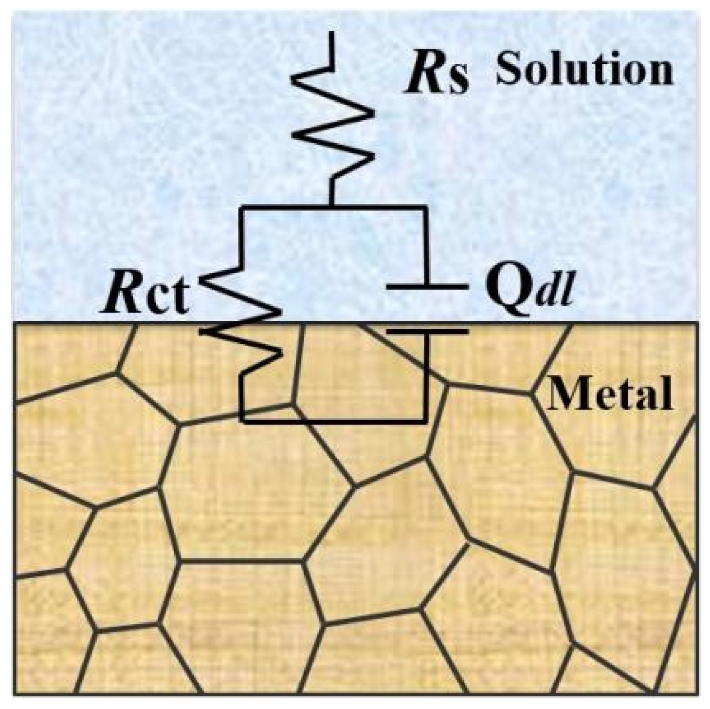 Materials 17 04708 g010