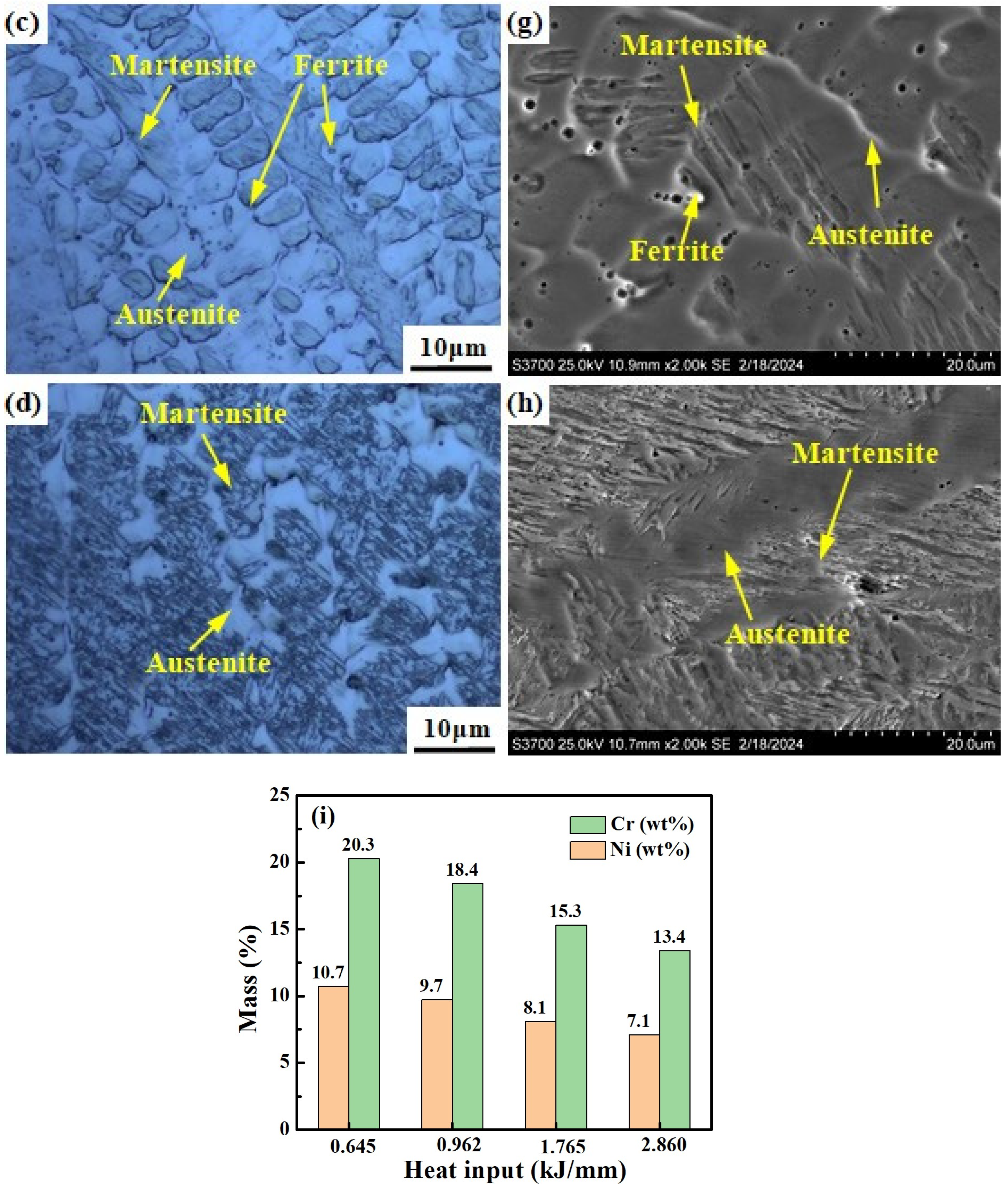 Materials 17 04708 g011b