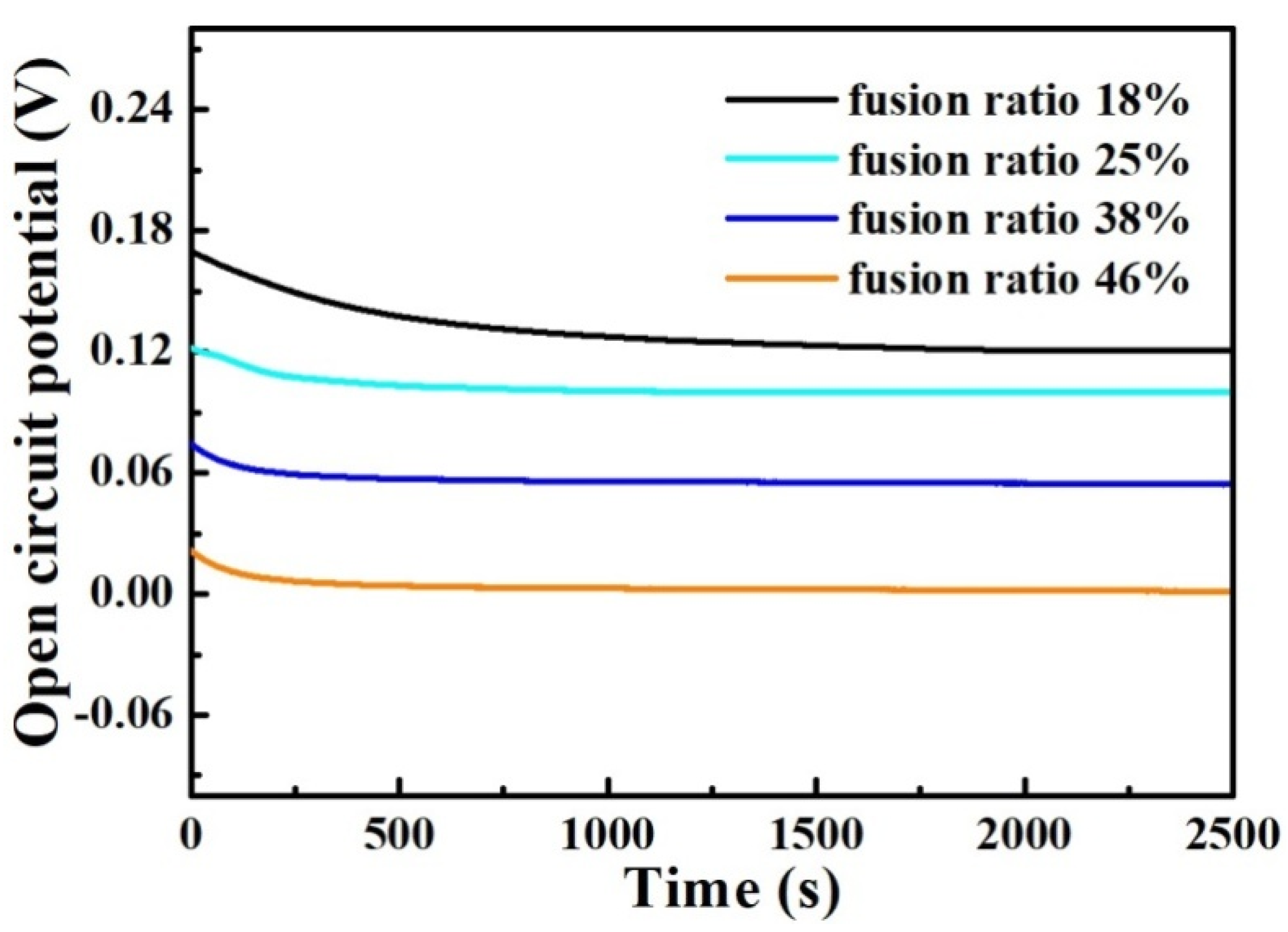 Materials 17 04708 g012