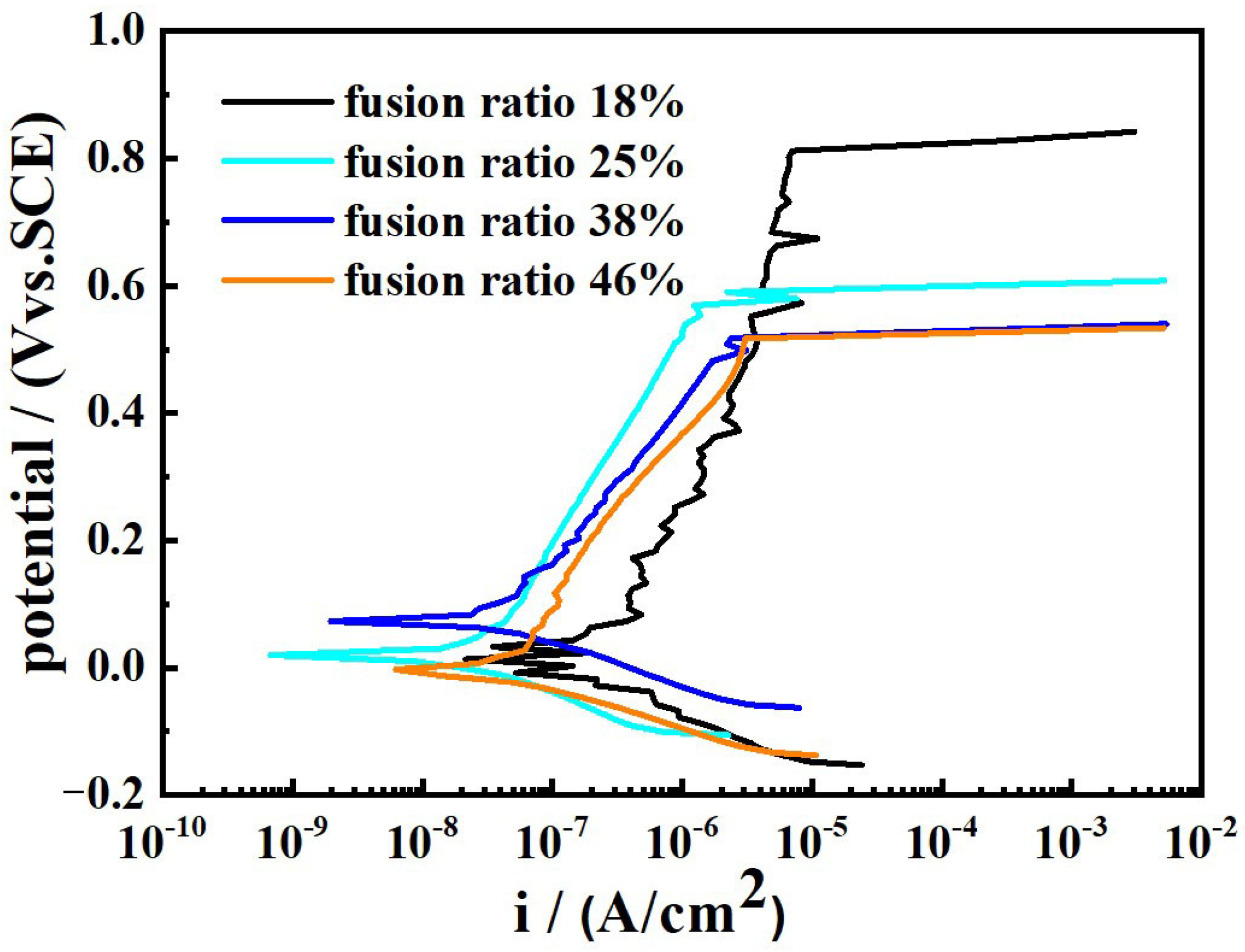 Materials 17 04708 g013