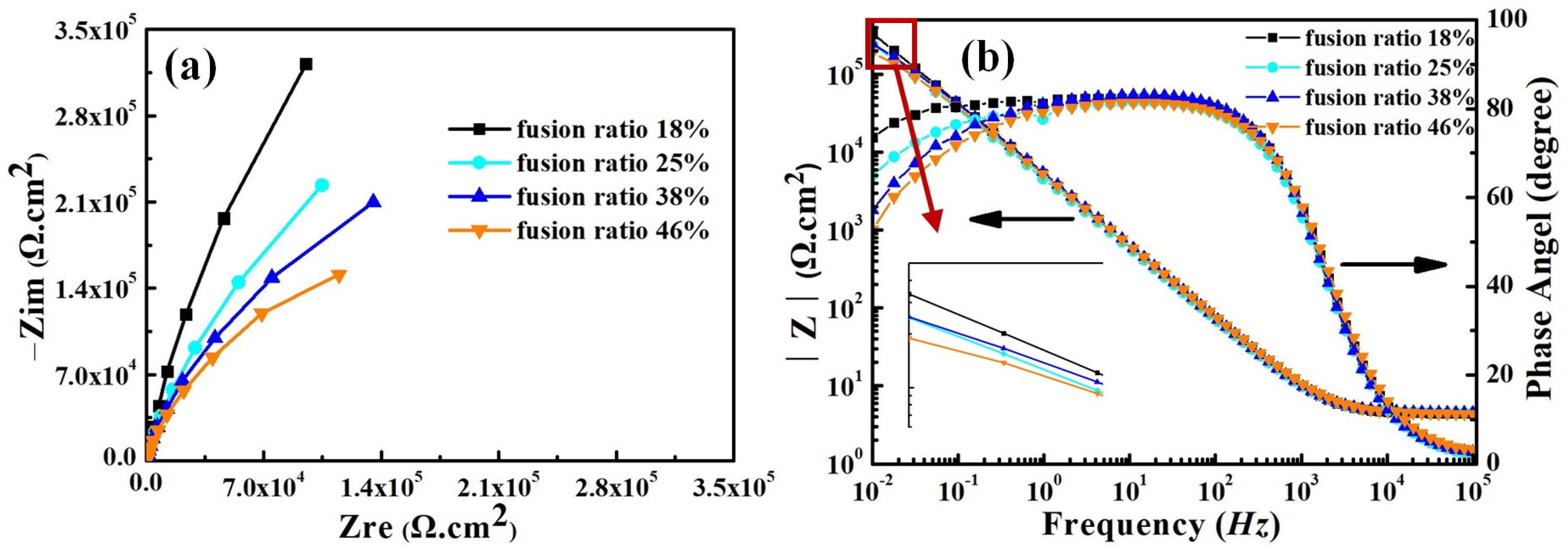 Materials 17 04708 g014