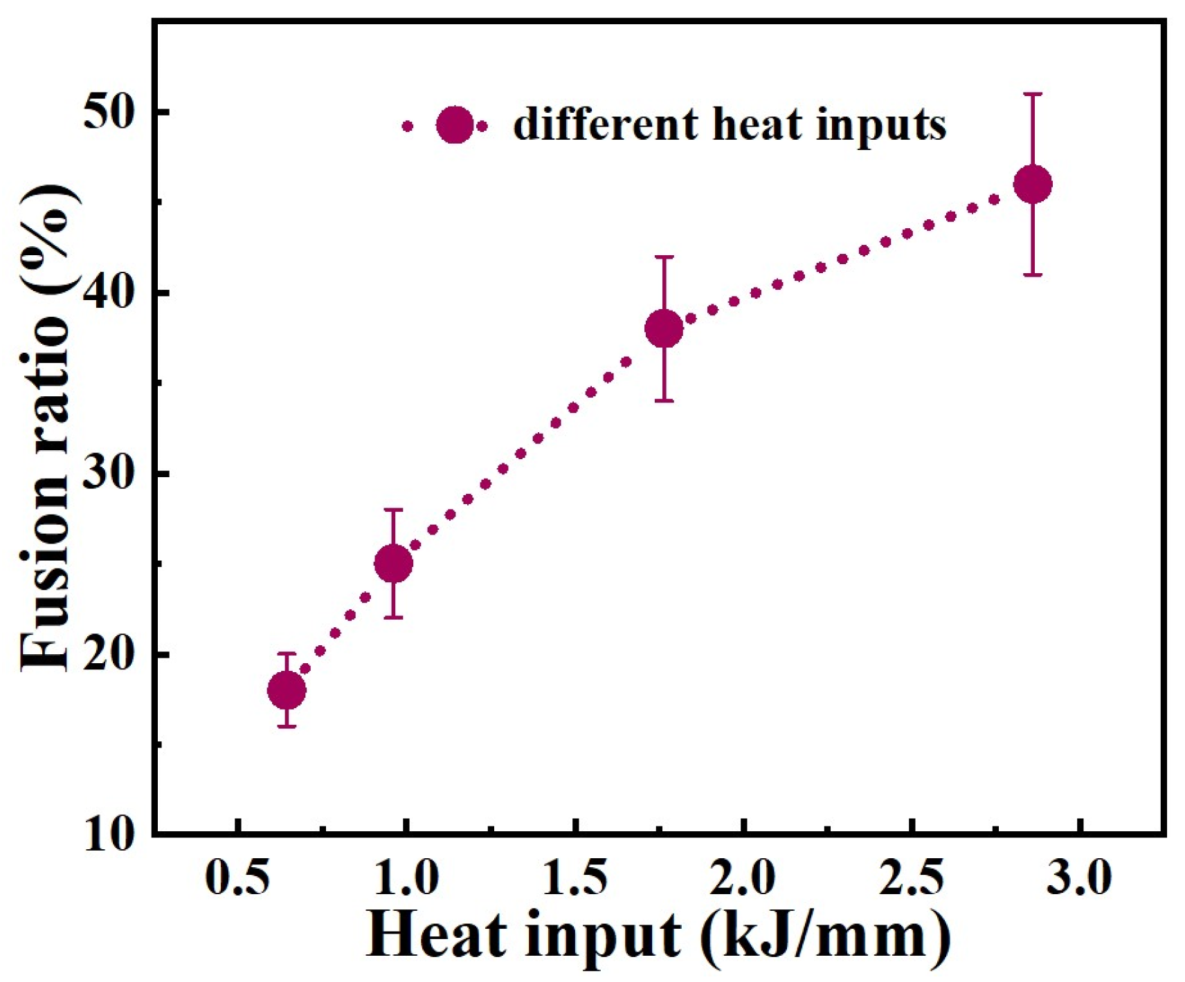 Materials 17 04708 g015