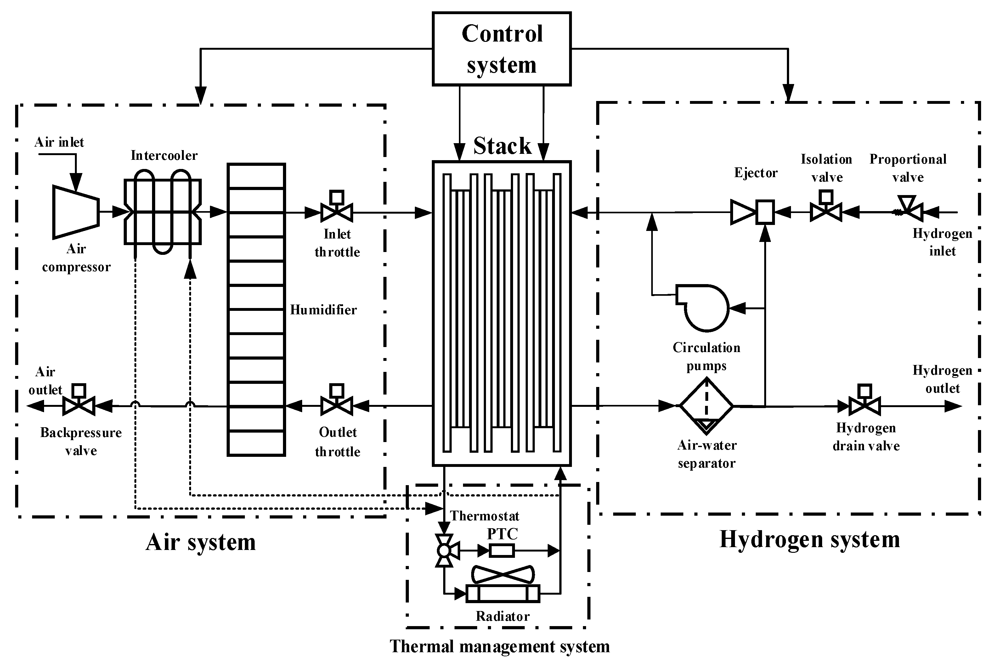 Materials 17 04713 g003