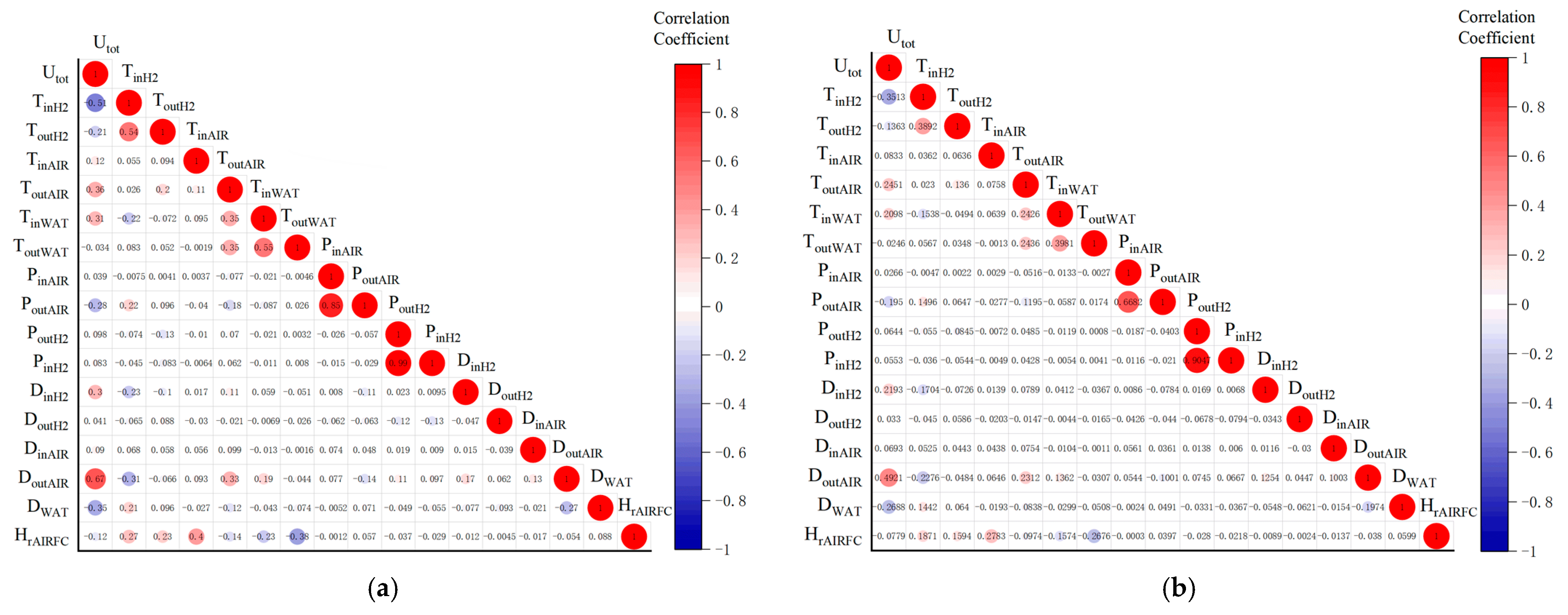Materials 17 04713 g004