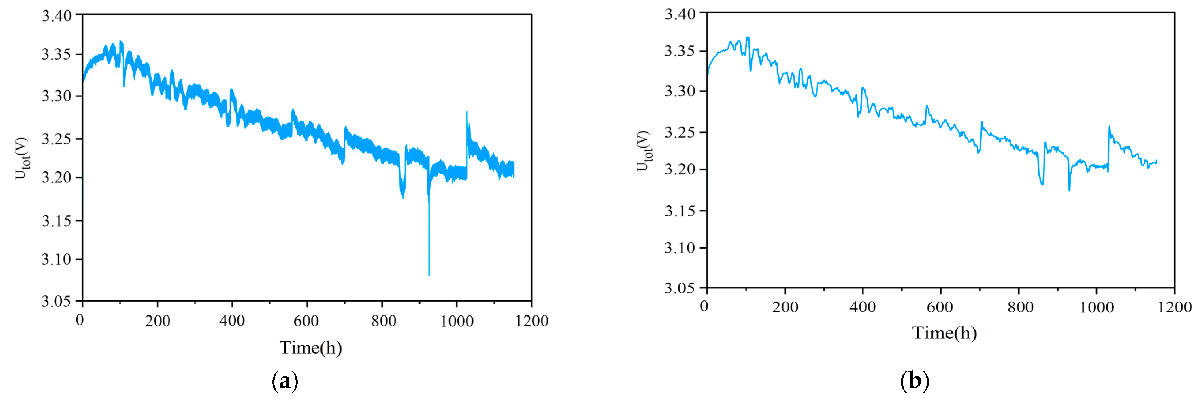 Materials 17 04713 g005a