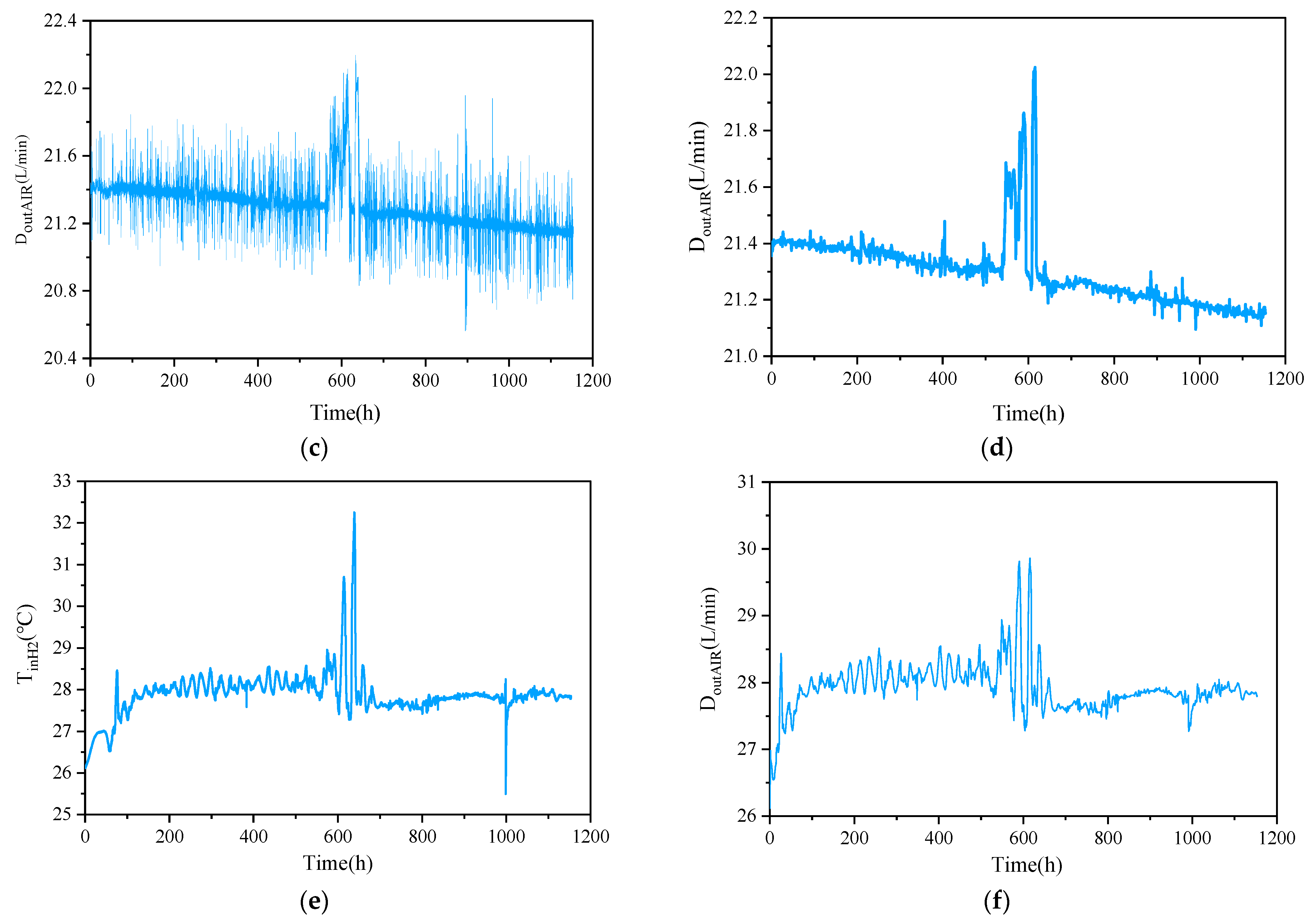Materials 17 04713 g005b