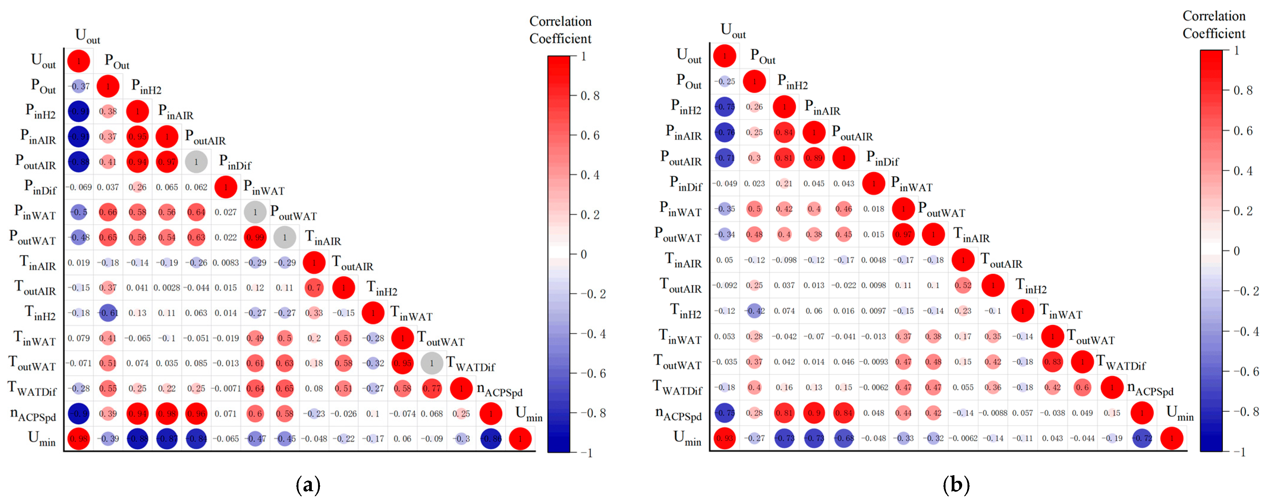 Materials 17 04713 g006