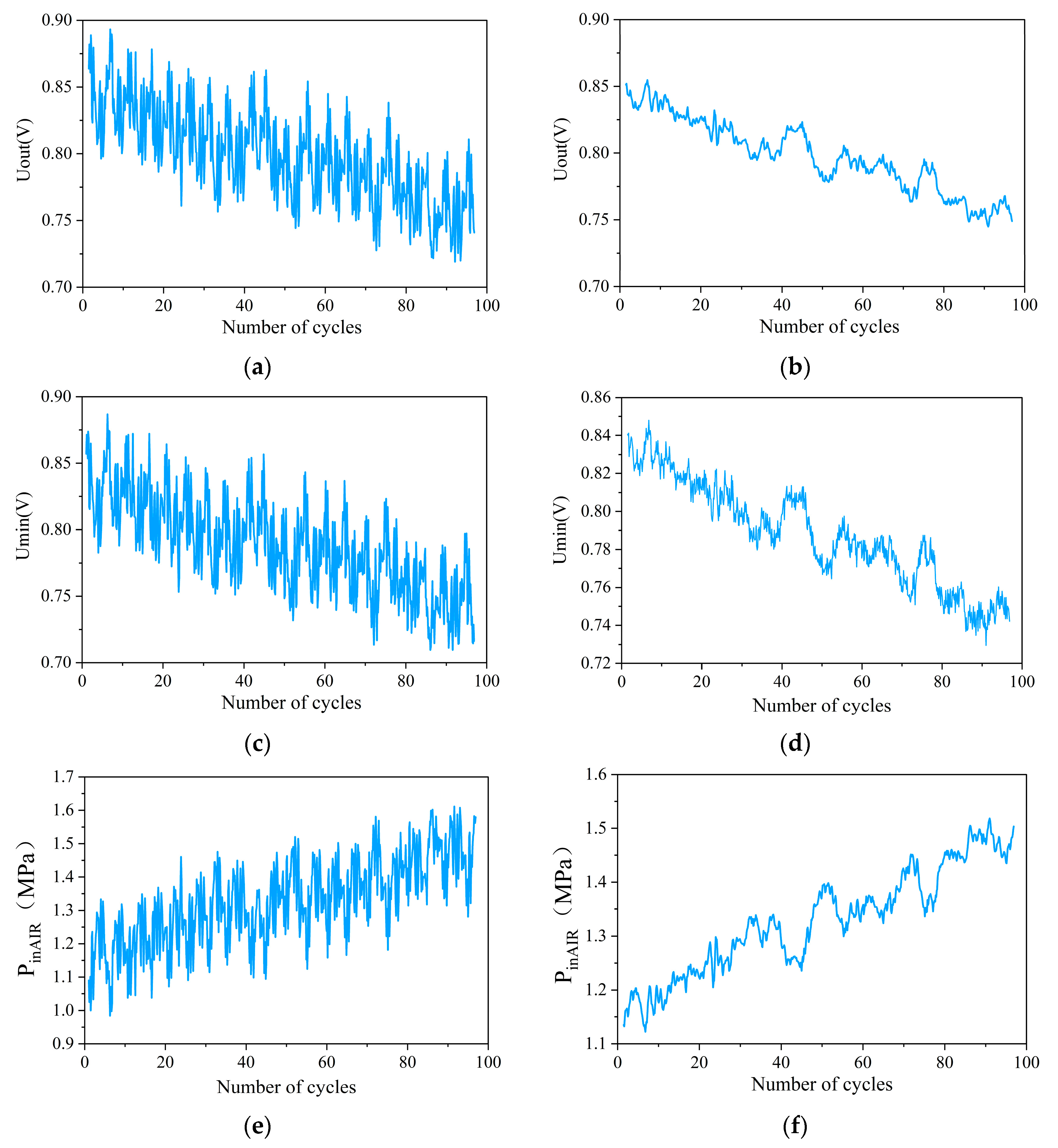 Materials 17 04713 g007