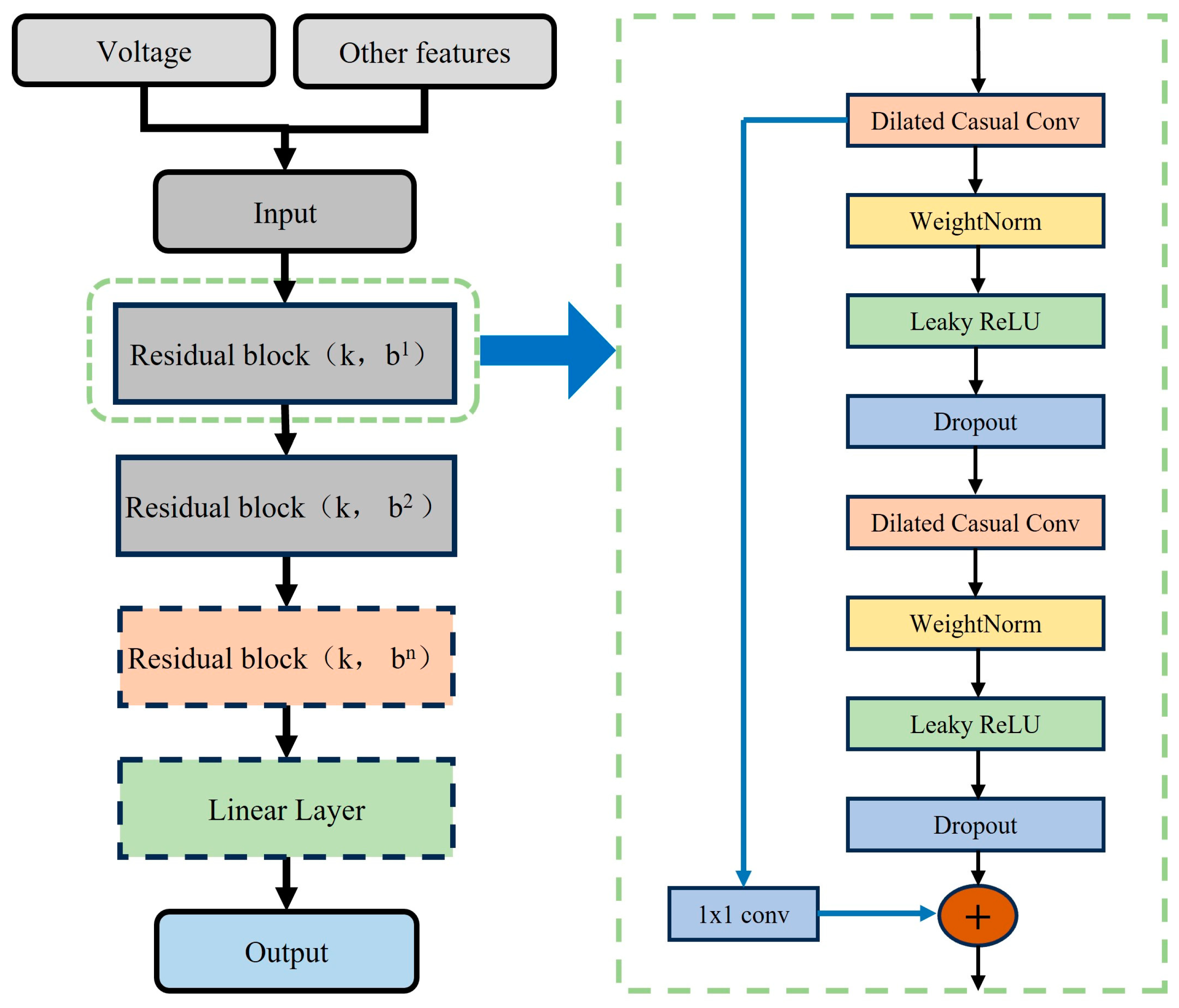 Materials 17 04713 g008