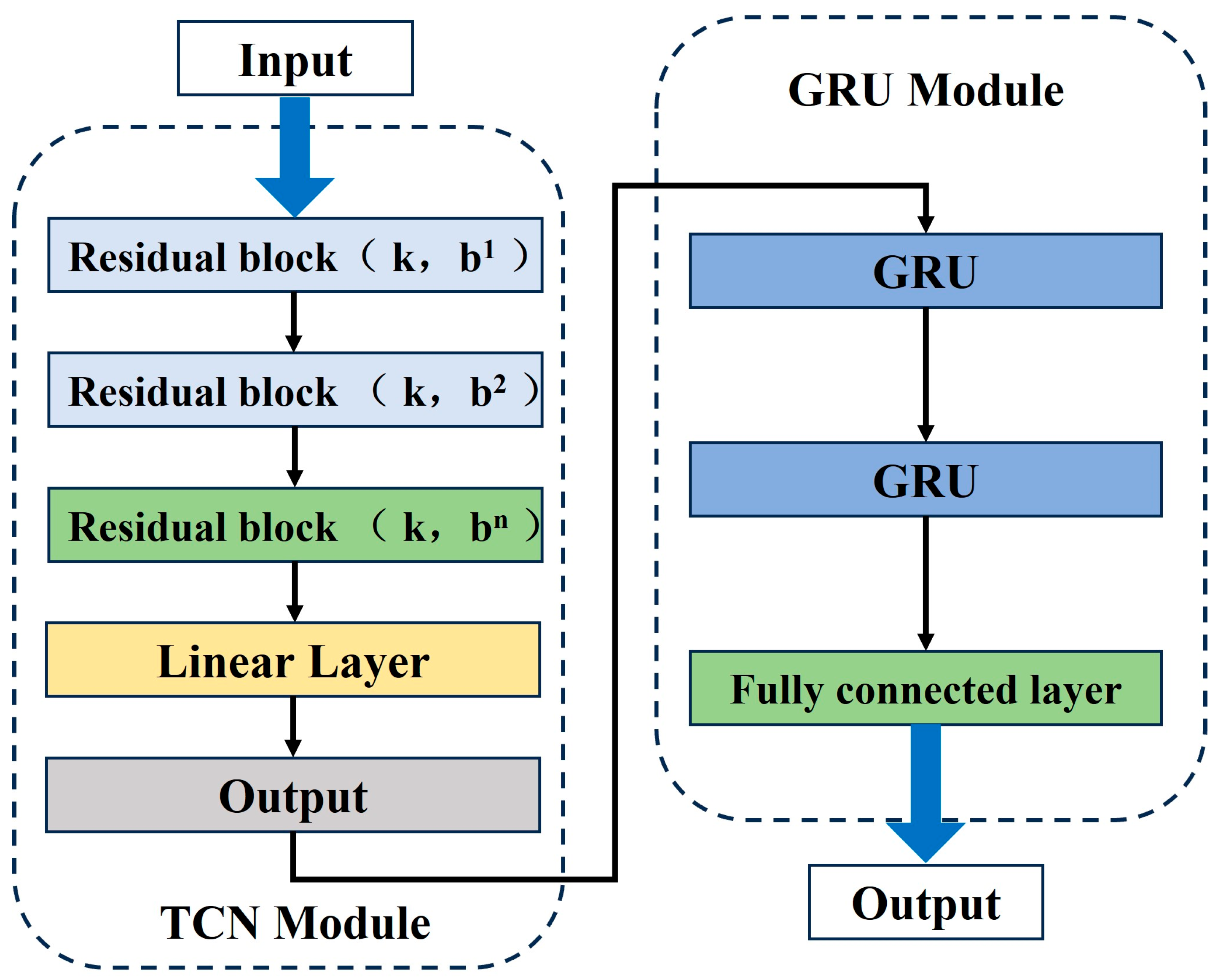 Materials 17 04713 g009