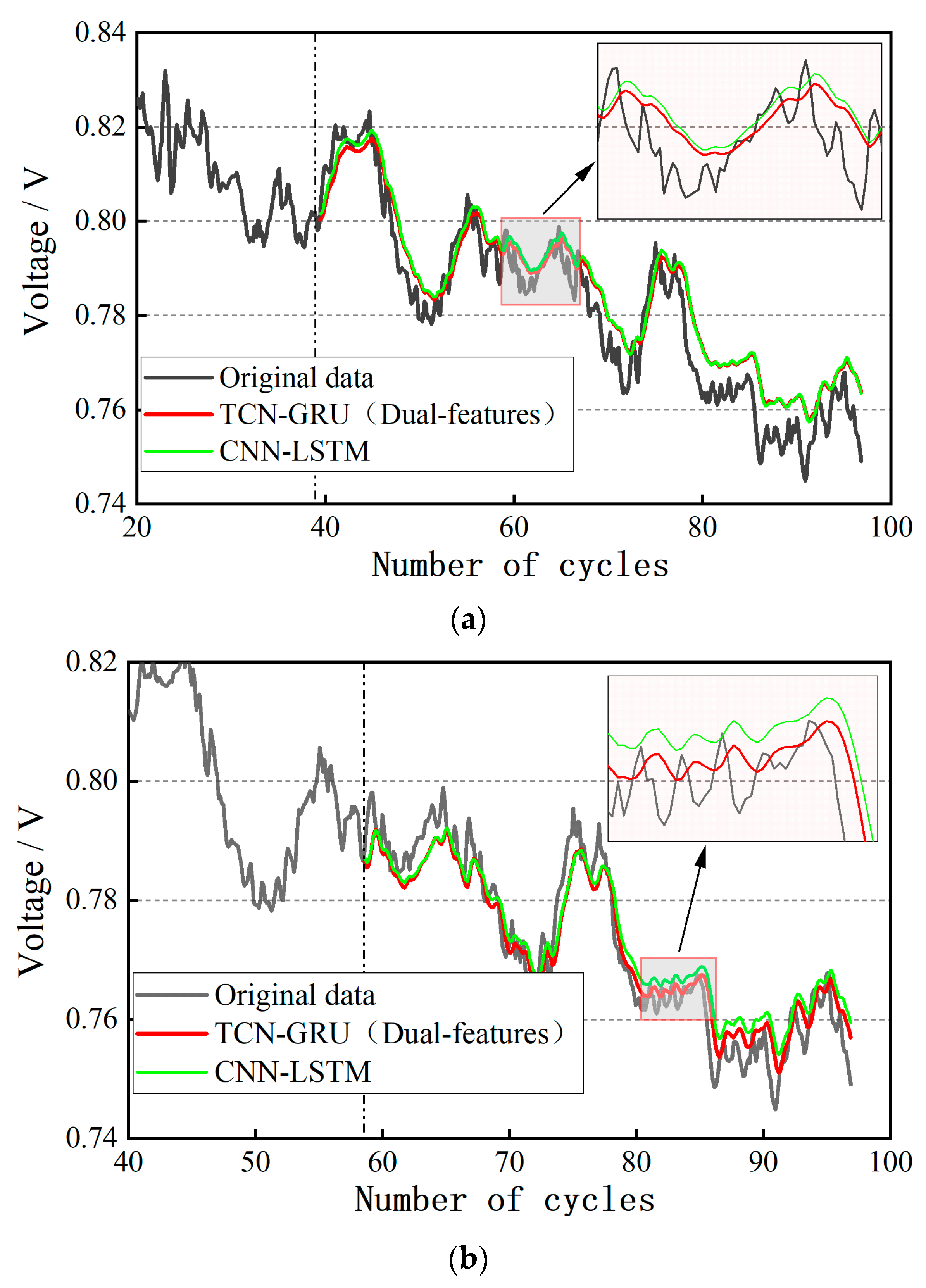 Materials 17 04713 g012a