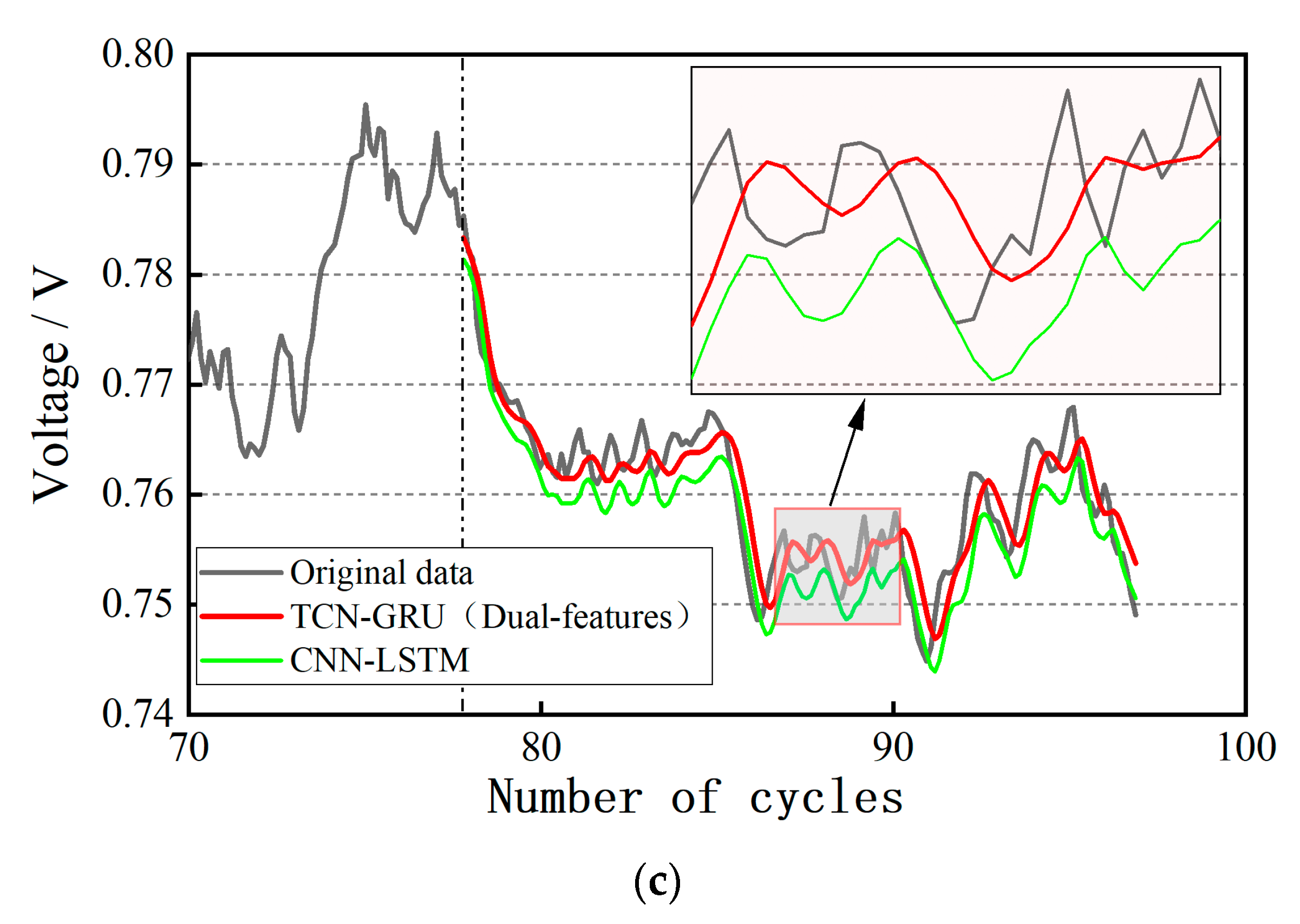 Materials 17 04713 g012b