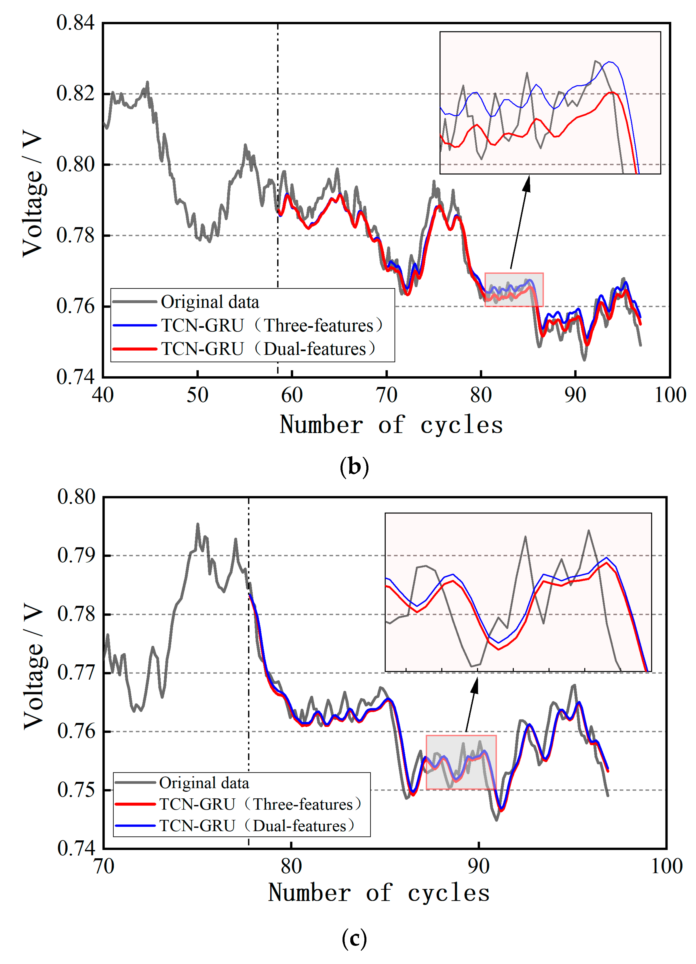 Materials 17 04713 g013b