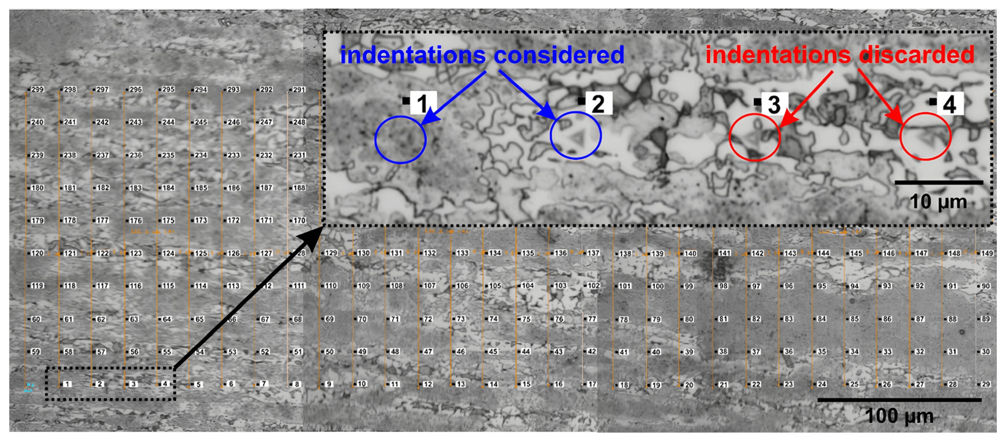 Influence of Heat Treatment Temperature on Microstructure, Hardness and ...