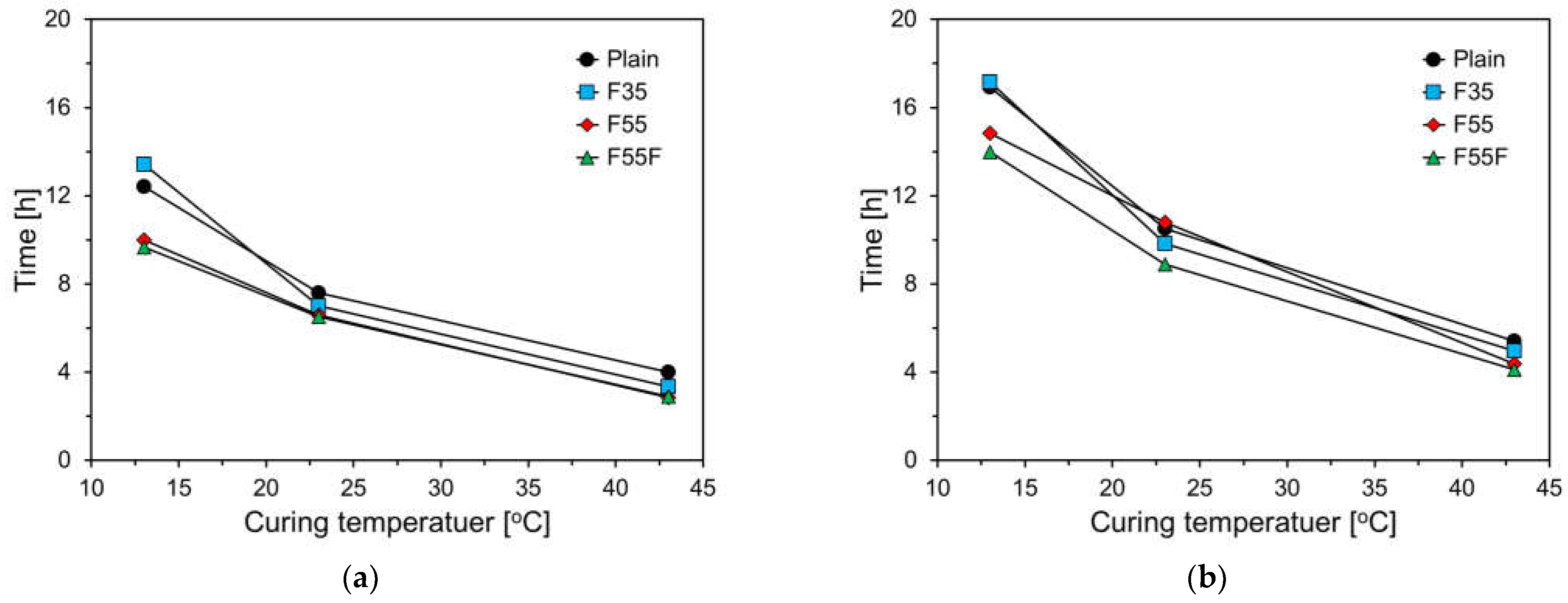 Materials 17 04716 g004