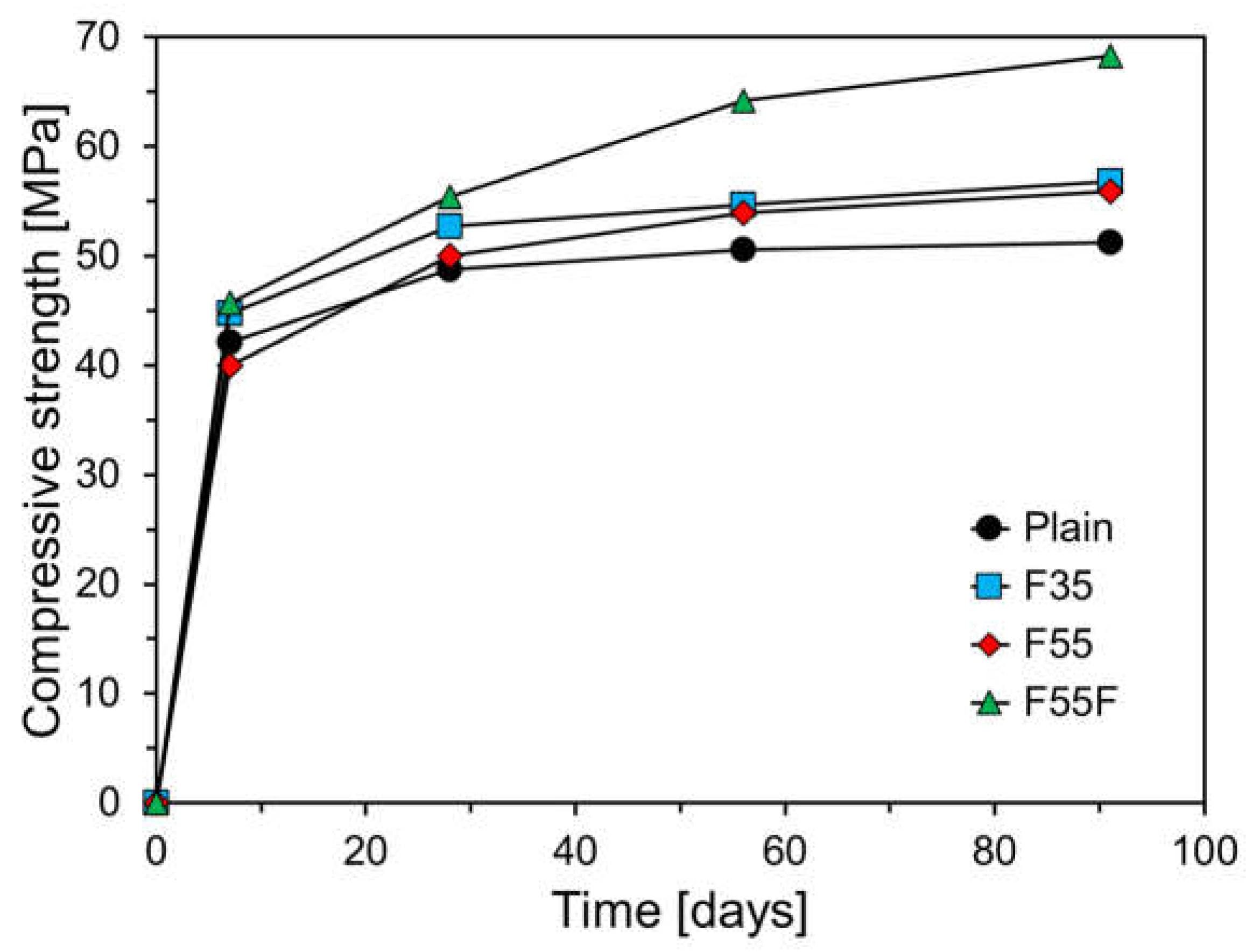 Materials 17 04716 g011