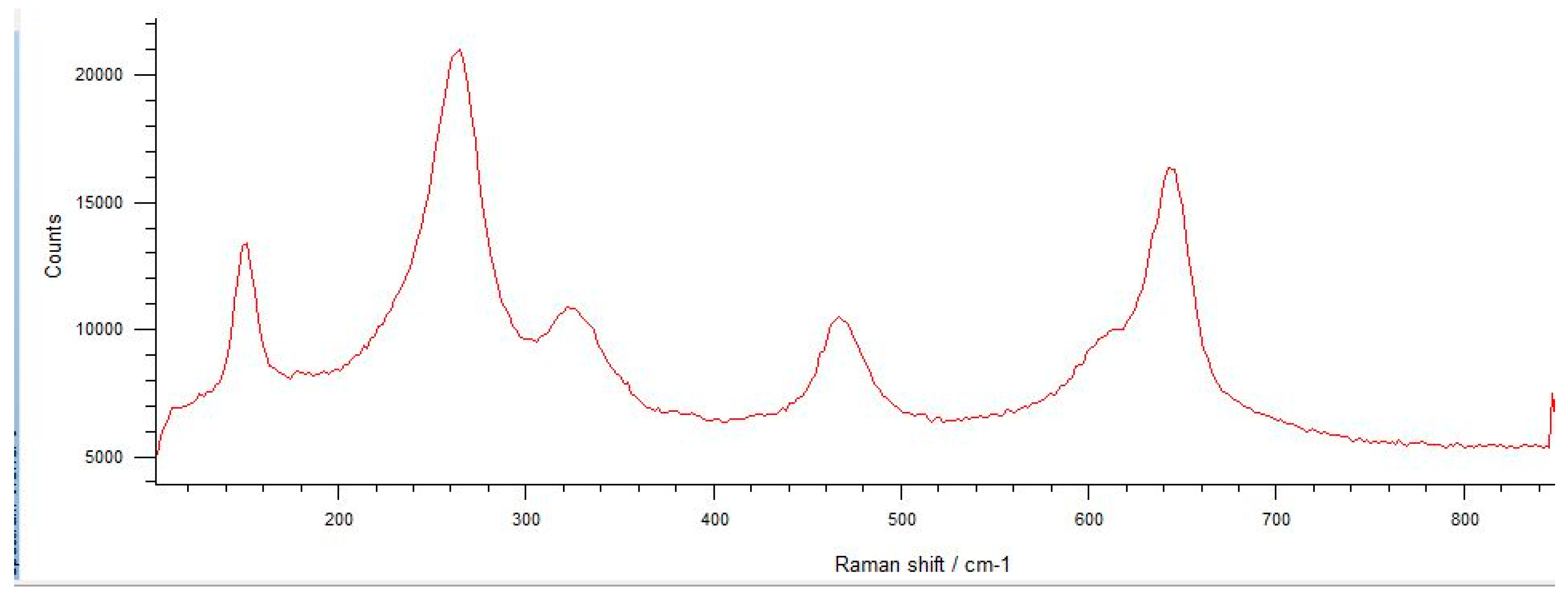 Materials 17 04719 g011