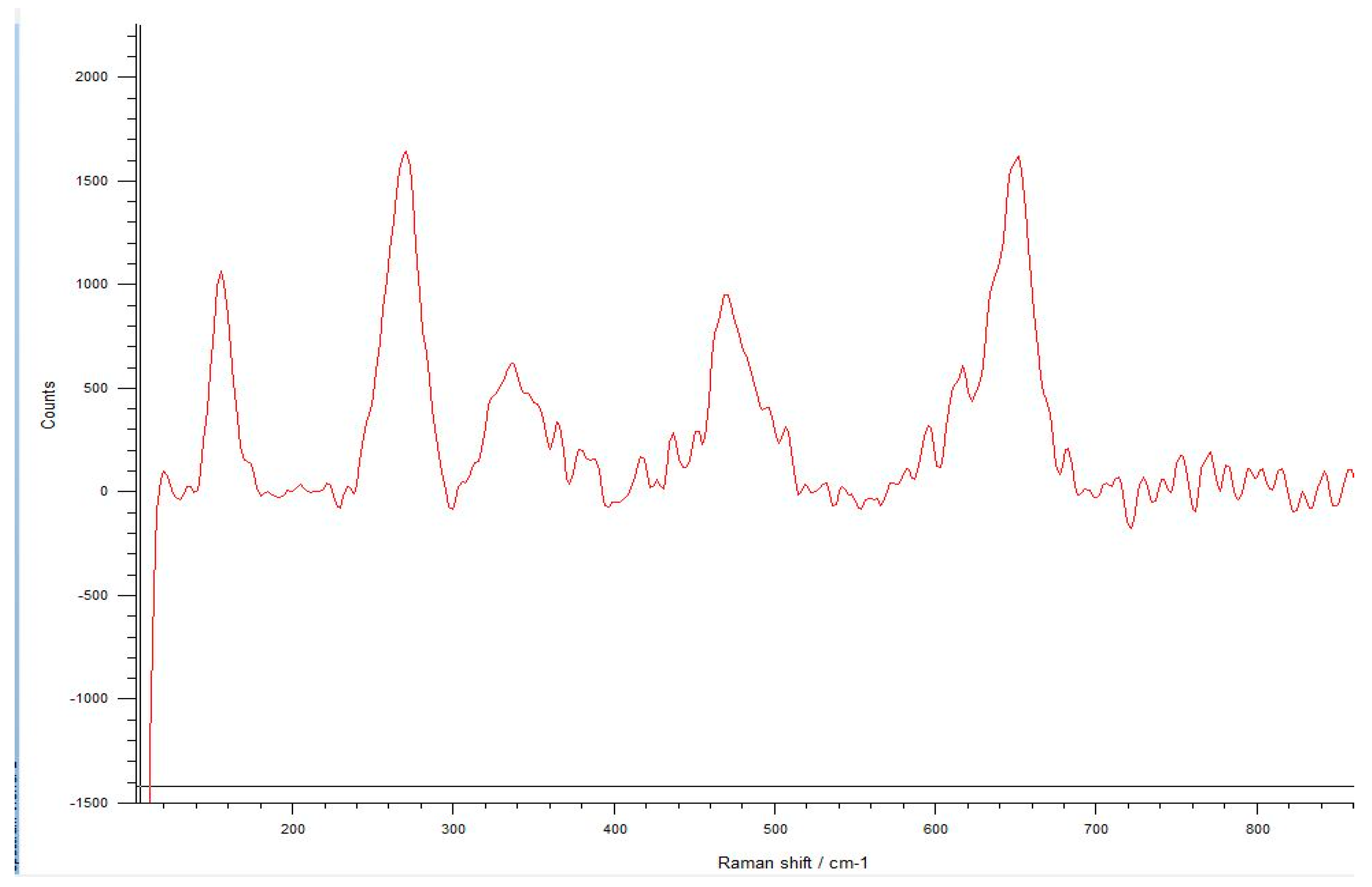 Materials 17 04719 g015