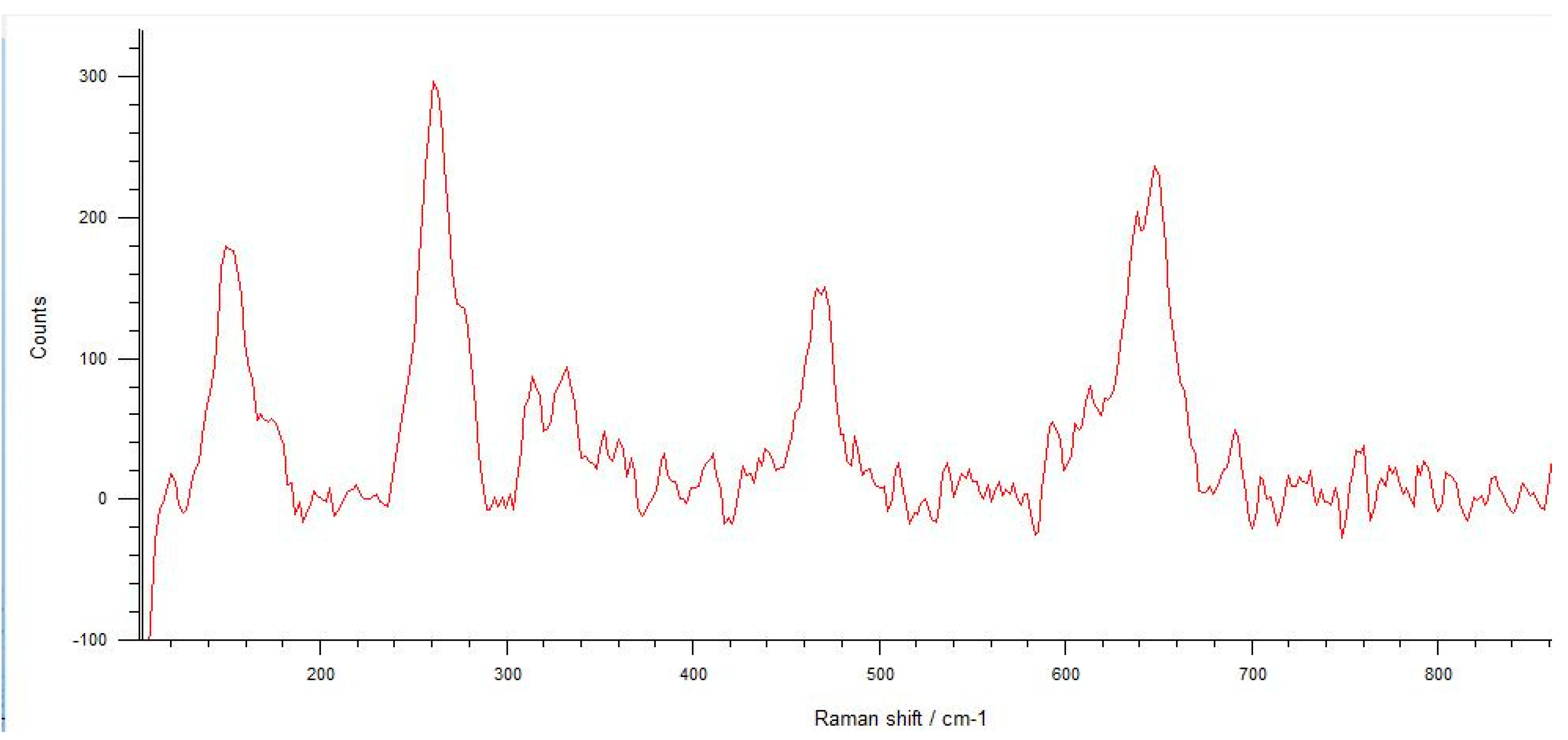 Materials 17 04719 g016
