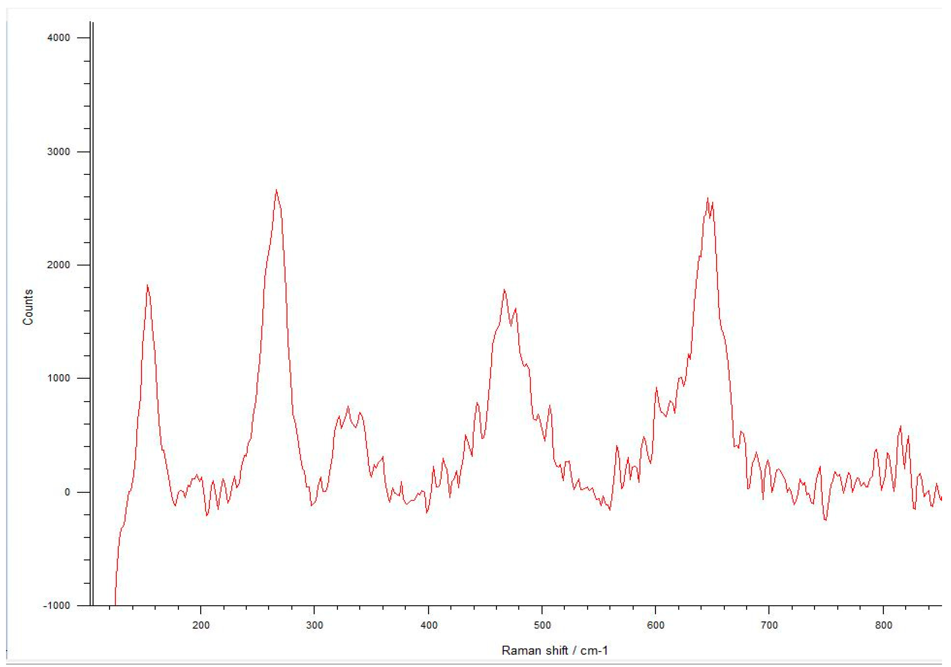 Materials 17 04719 g018