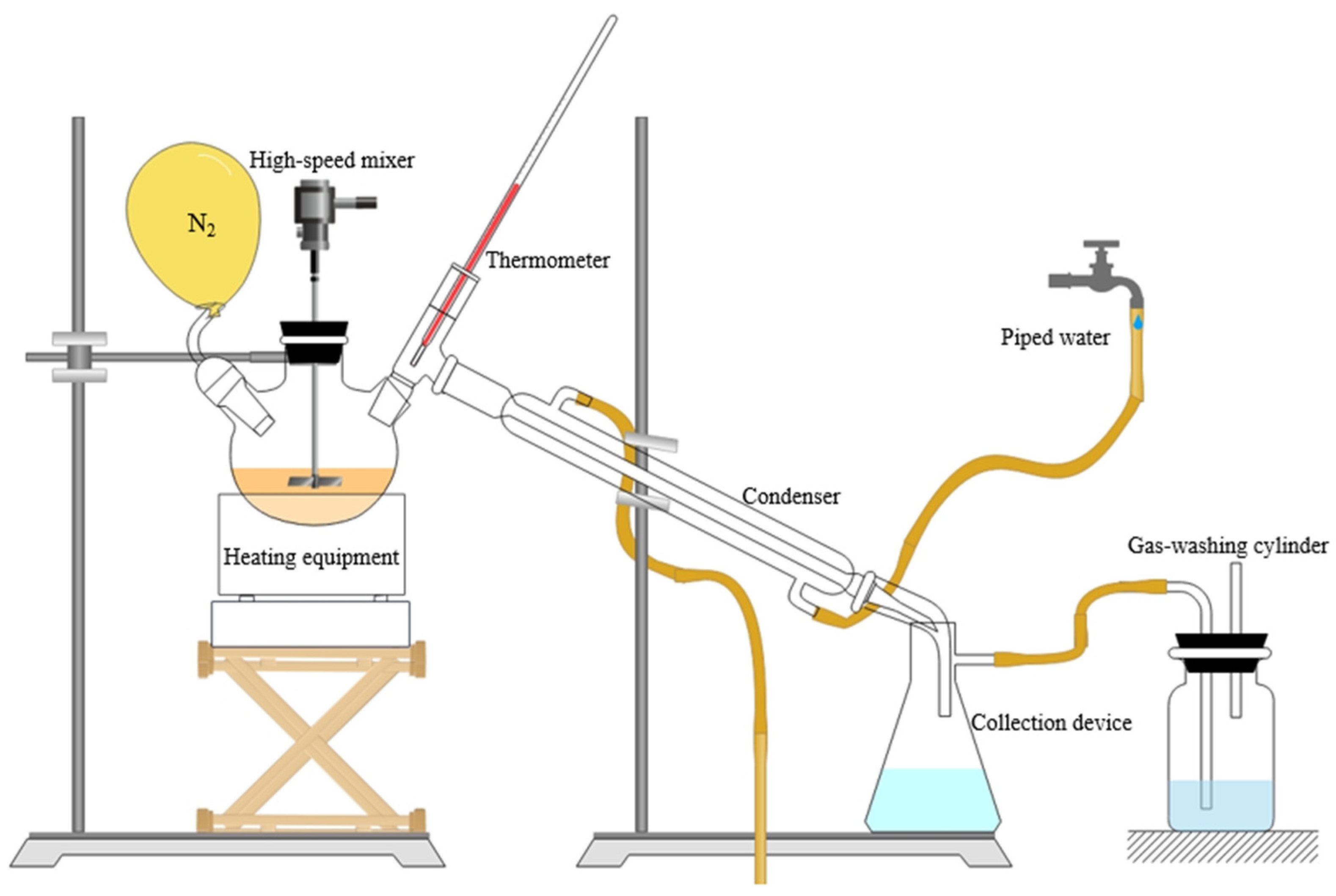 Materials 17 04725 g001