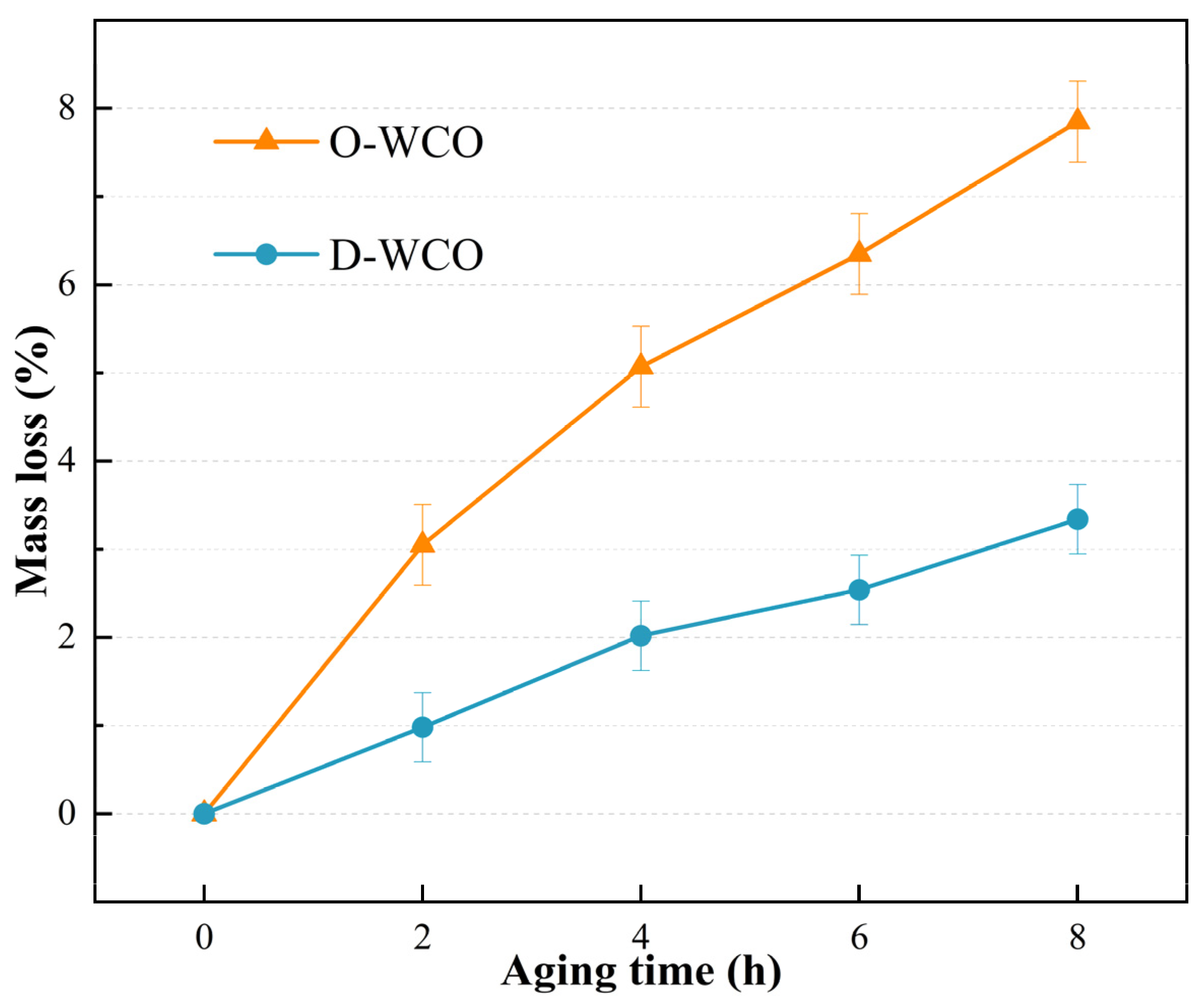 Materials 17 04725 g003