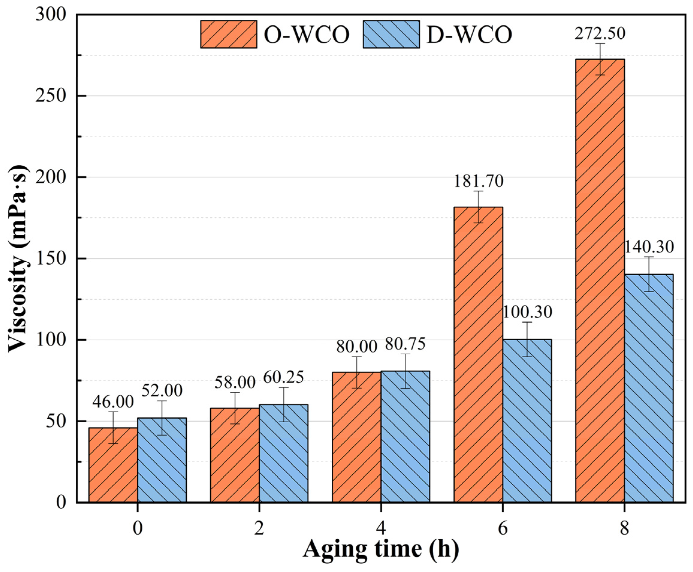 Materials 17 04725 g004