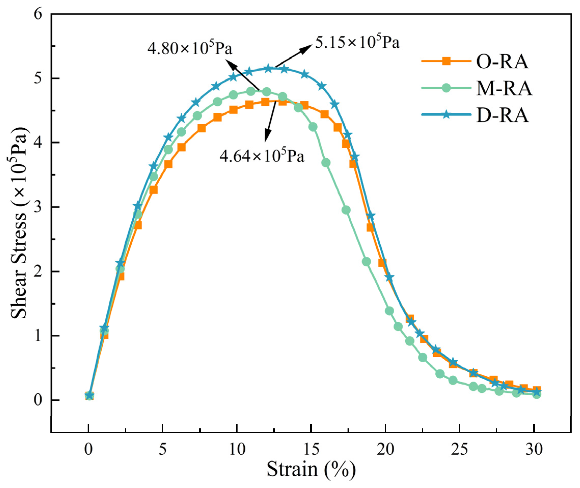 Materials 17 04725 g008
