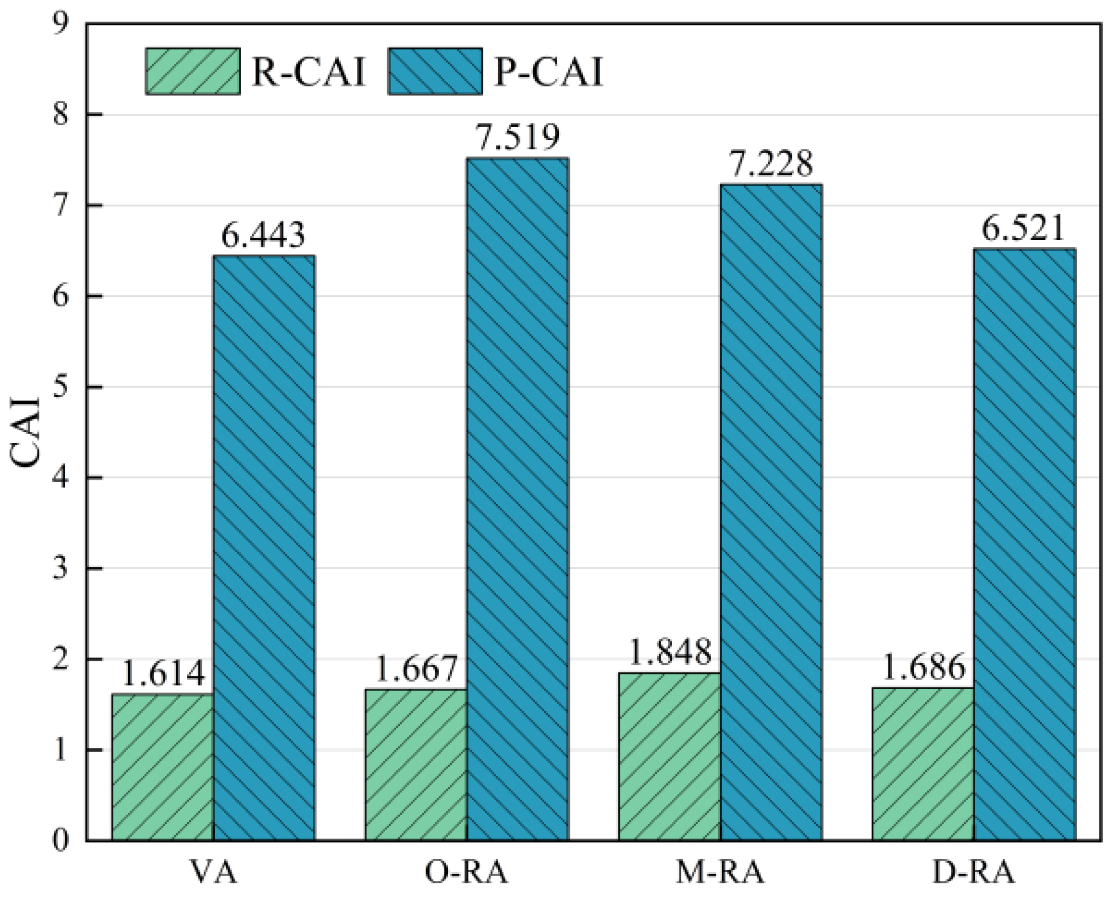 Materials 17 04725 g009