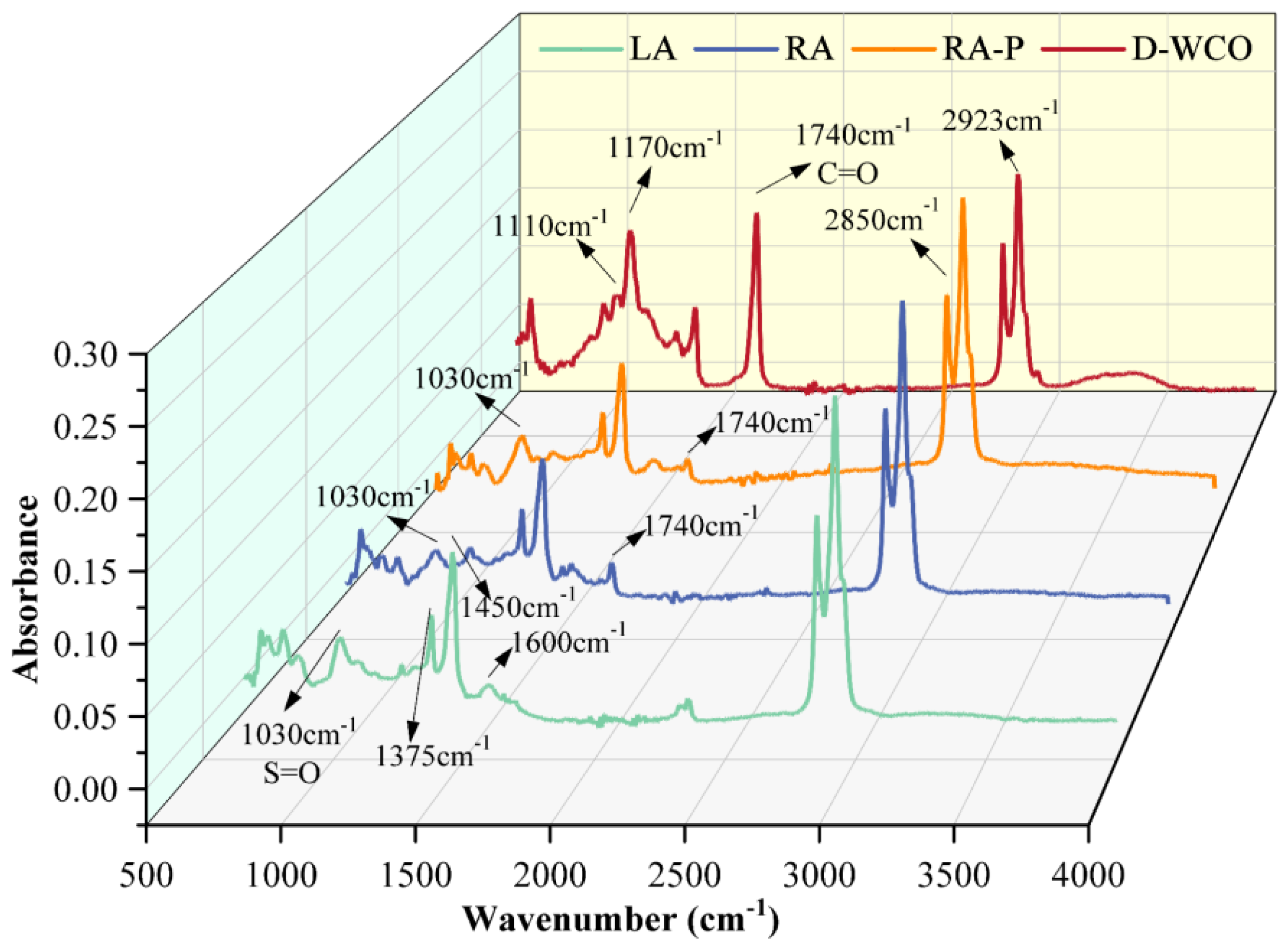 Materials 17 04725 g011