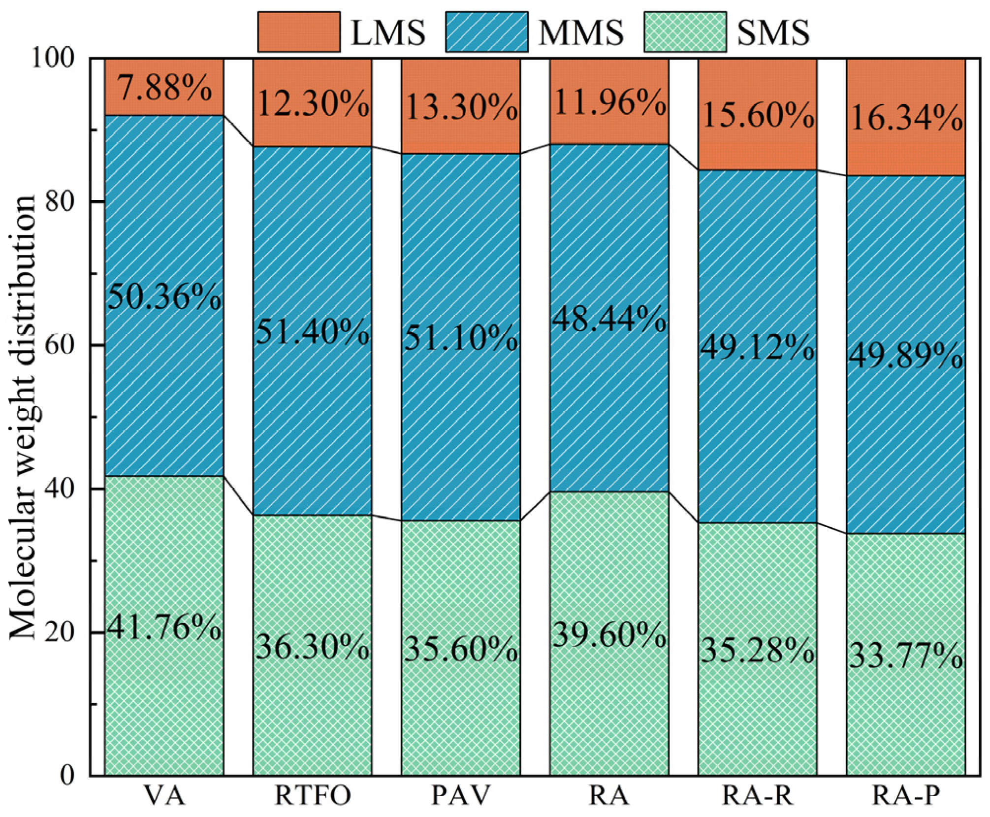 Materials 17 04725 g012