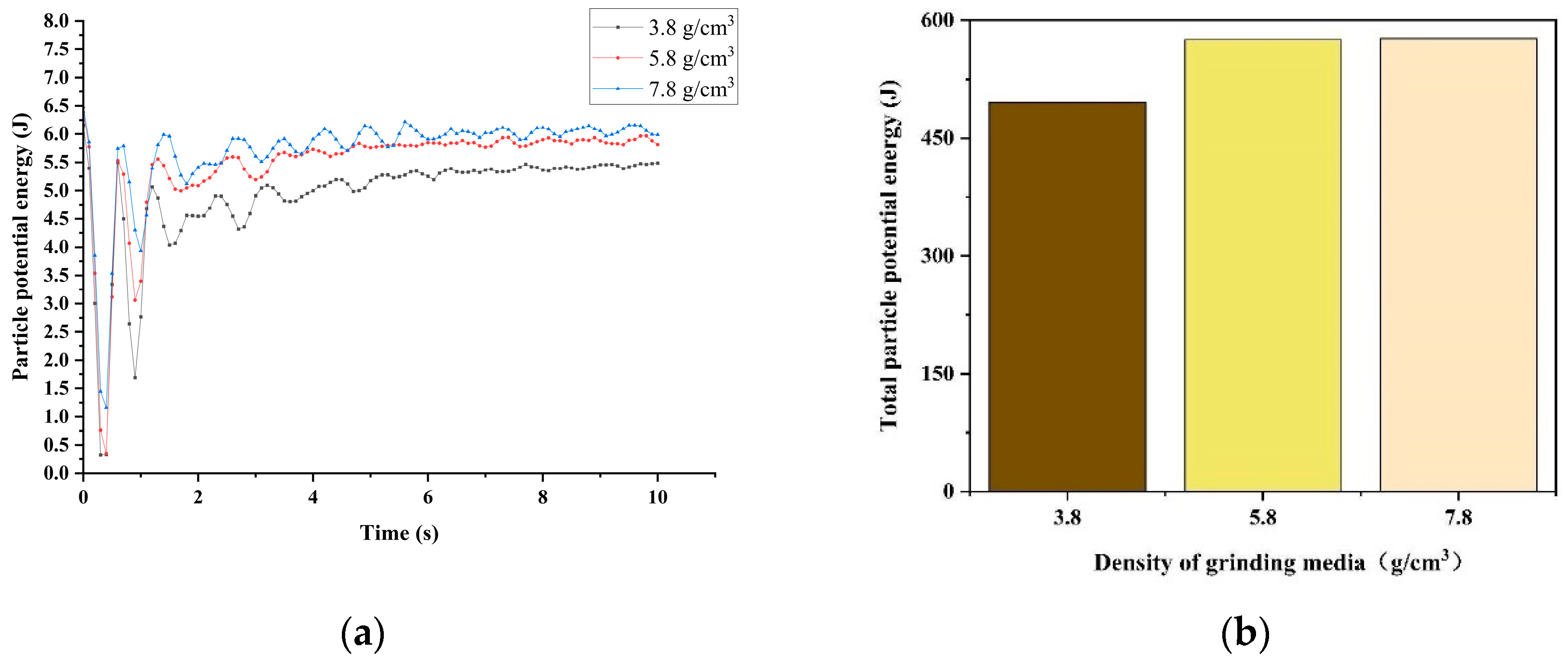 Materials 17 04726 g008