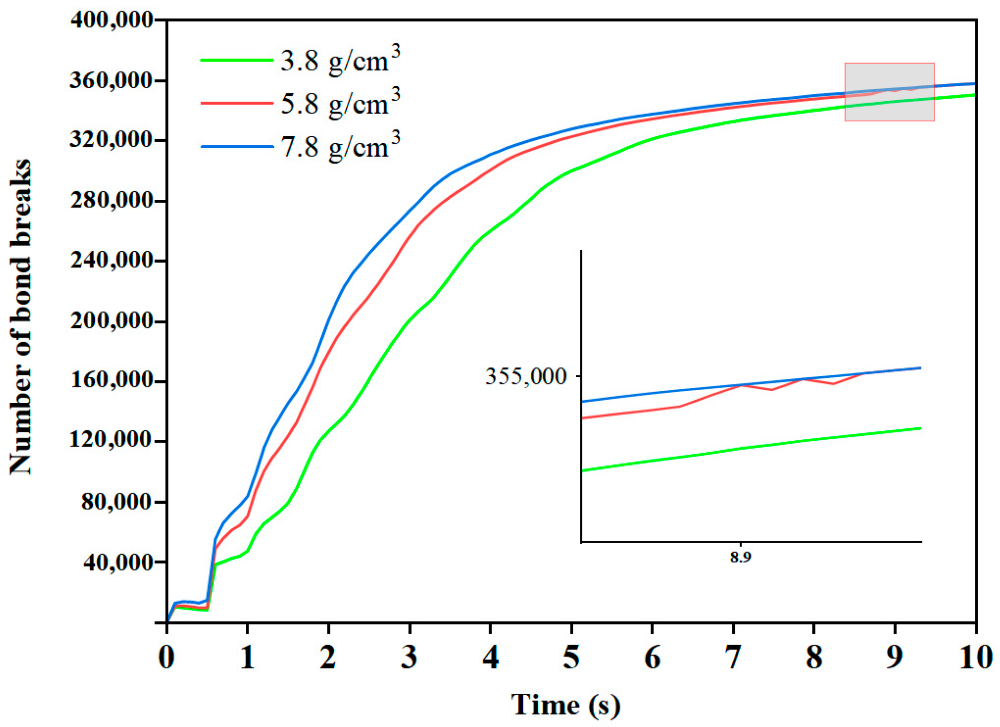 Materials 17 04726 g009