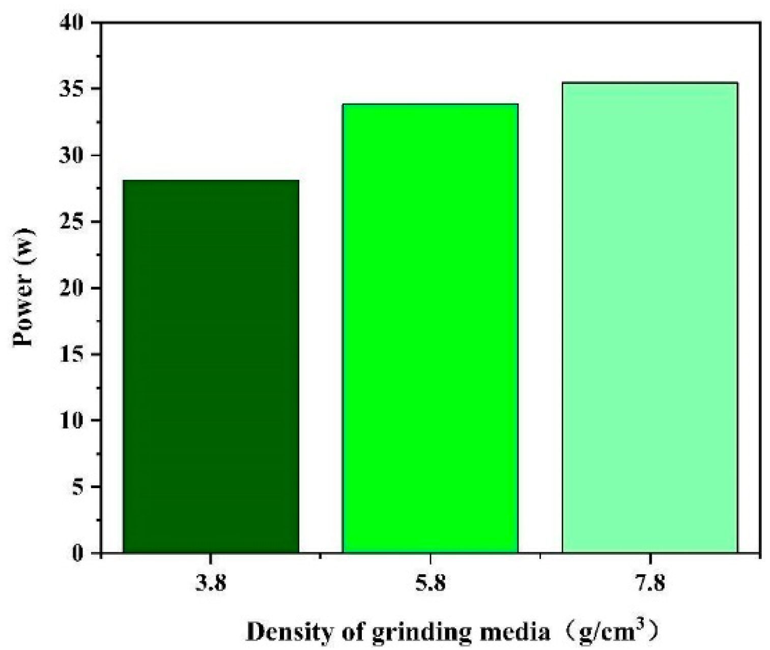 Materials 17 04726 g012