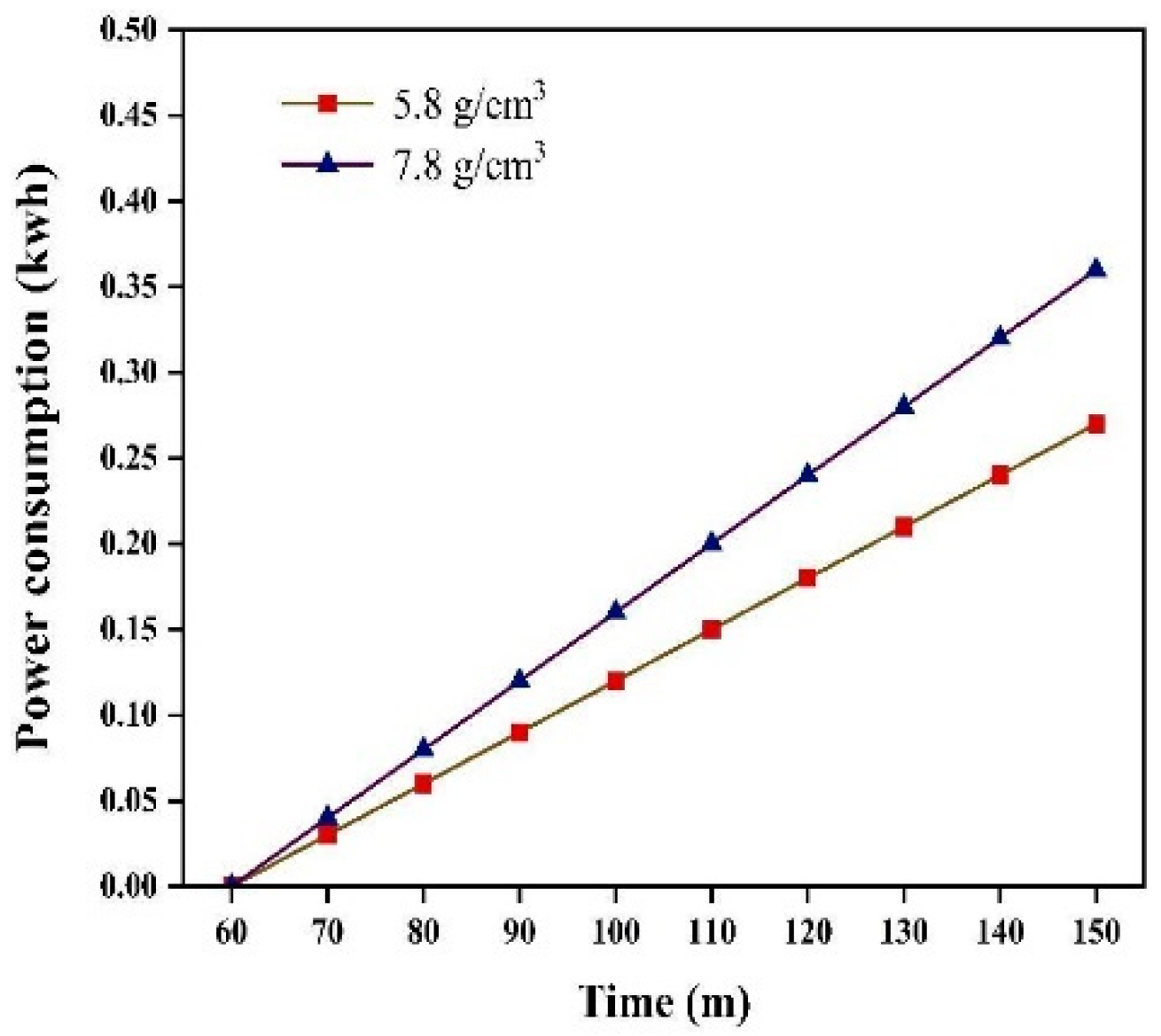 Materials 17 04726 g017