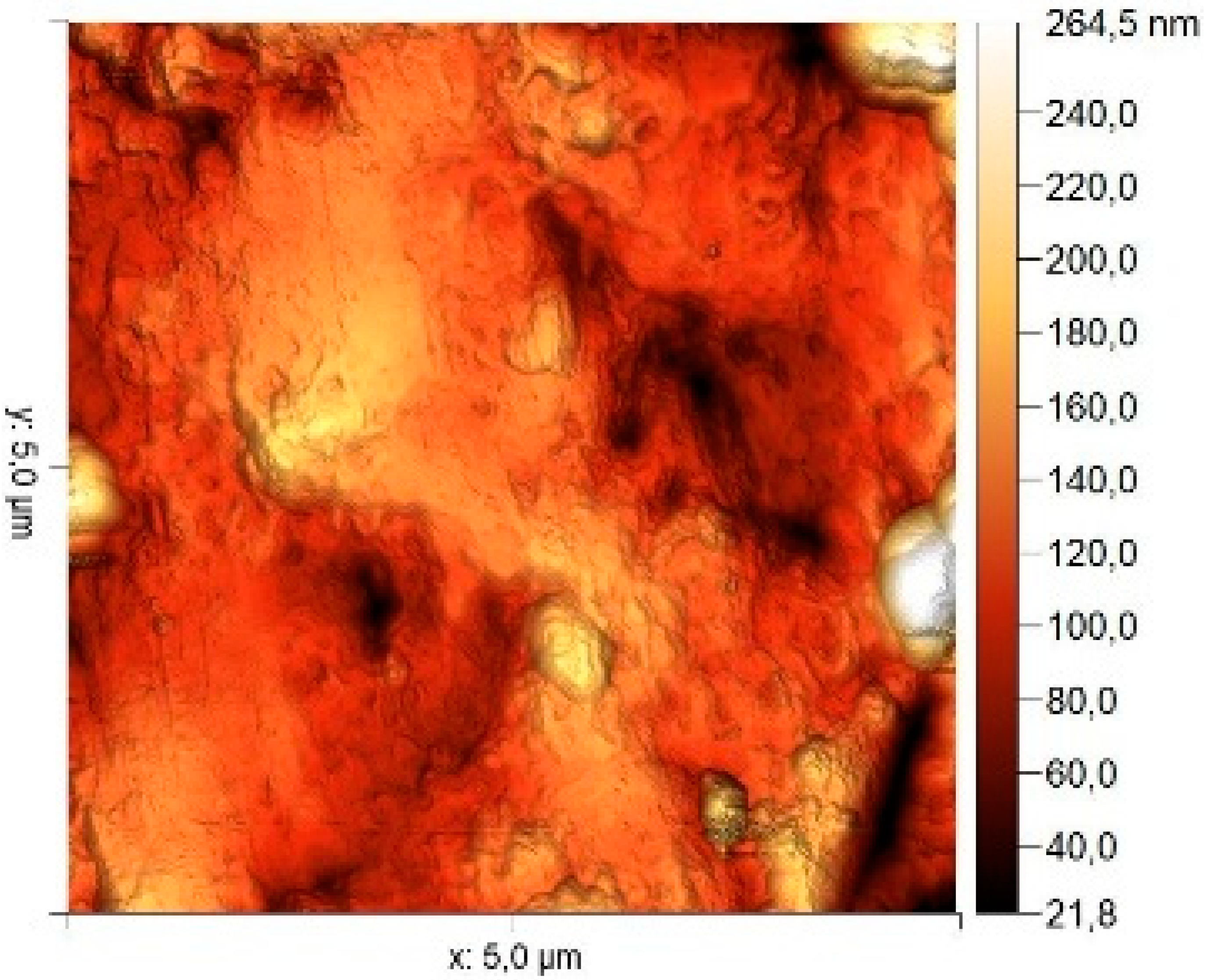 Materials 17 04728 i004