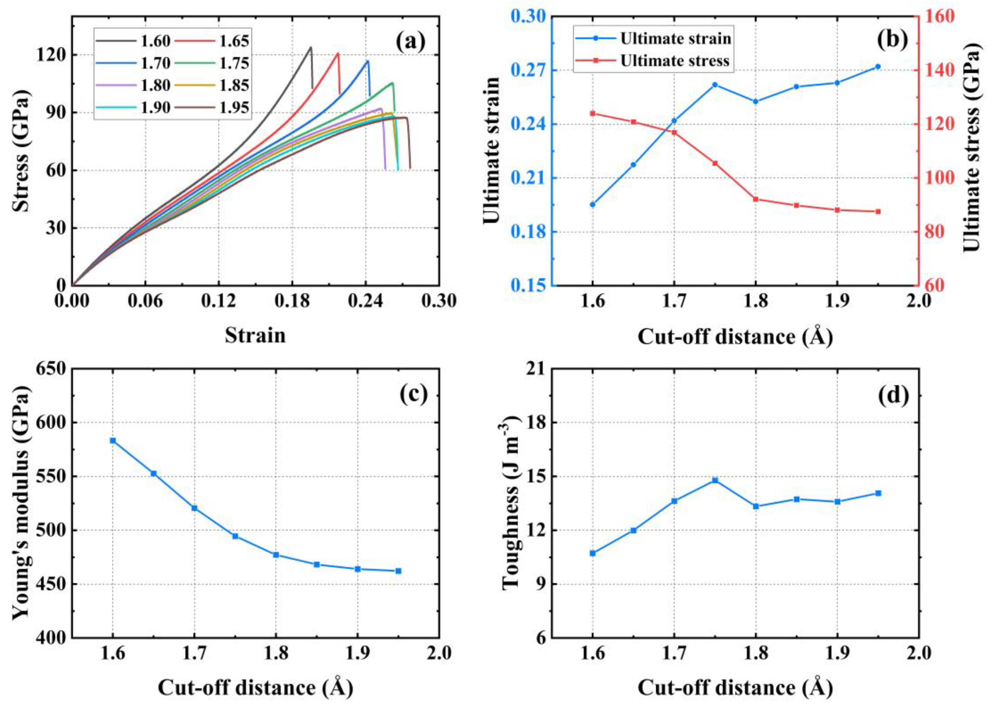 Materials 17 04740 g002 Materials 17 04740 g002