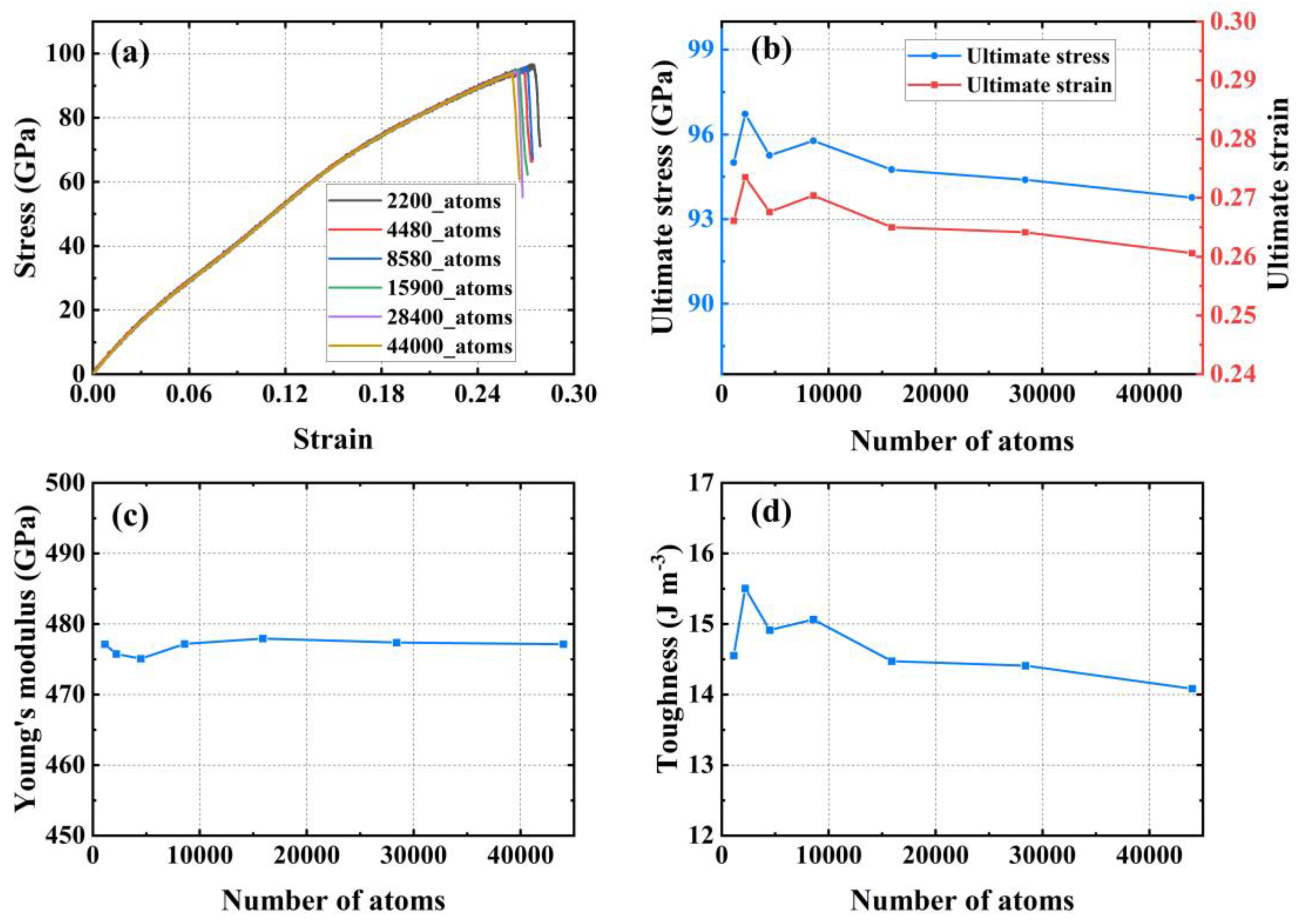 Materials 17 04740 g004 Materials 17 04740 g004