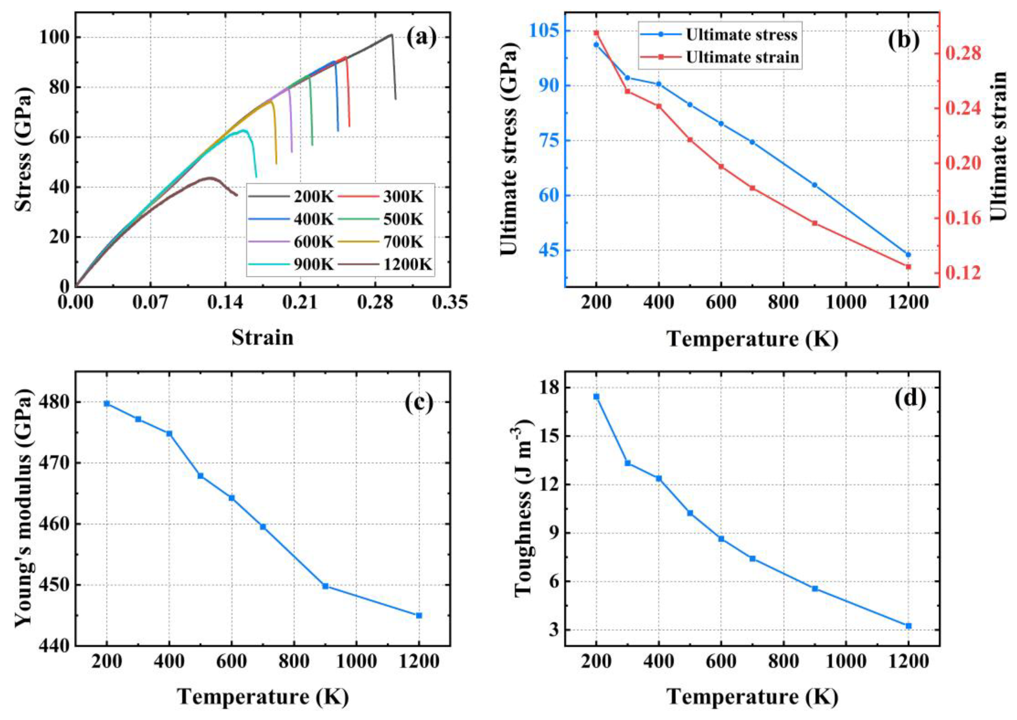 Materials 17 04740 g008 Materials 17 04740 g008