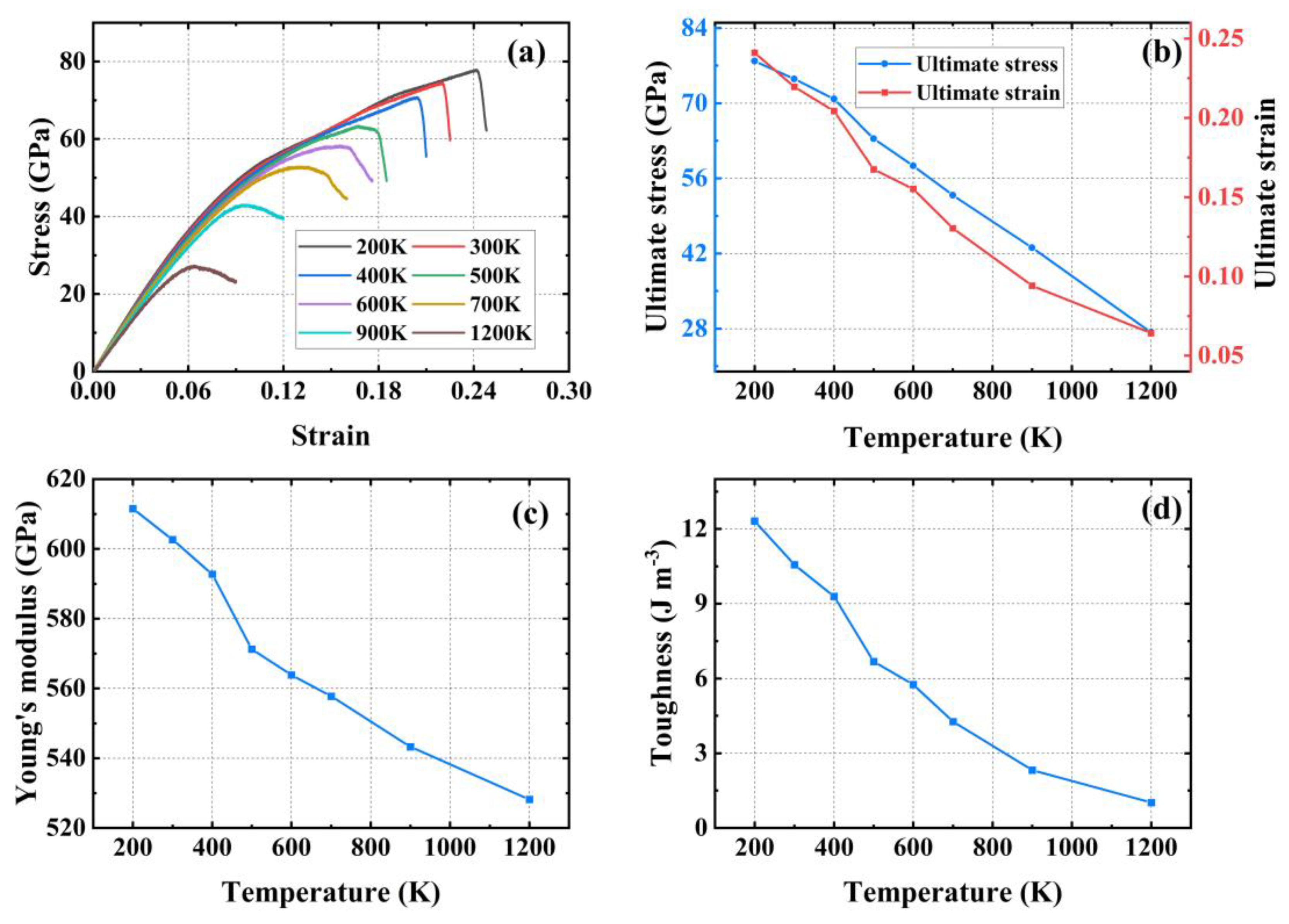 Materials 17 04740 g009 Materials 17 04740 g009
