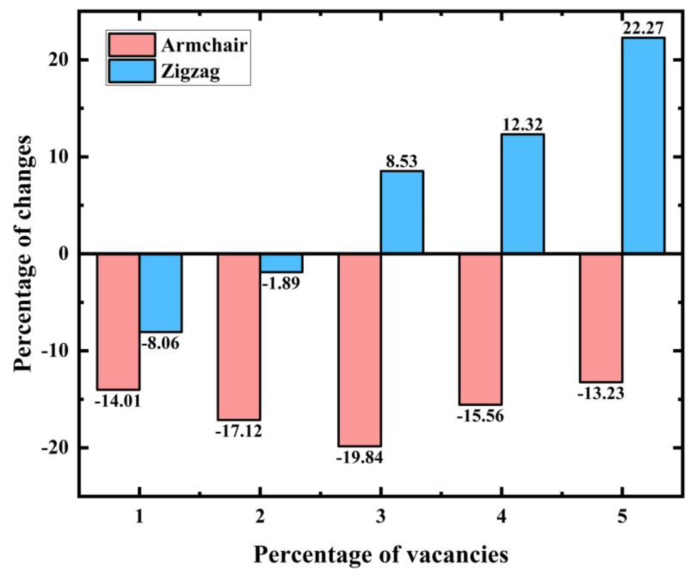 Materials 17 04740 g013 Materials 17 04740 g013