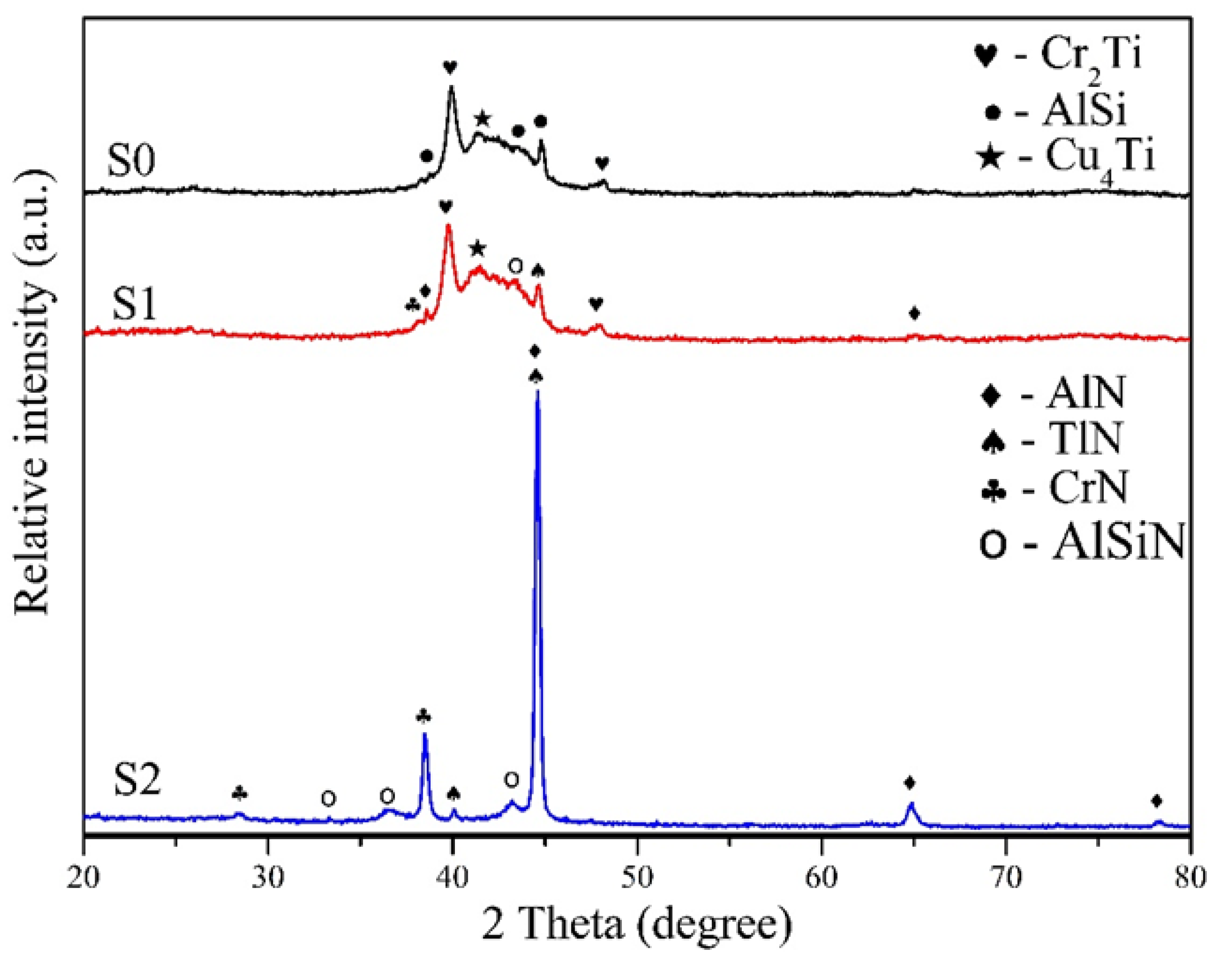Materials 17 04748 g002 Materials 17 04748 g002