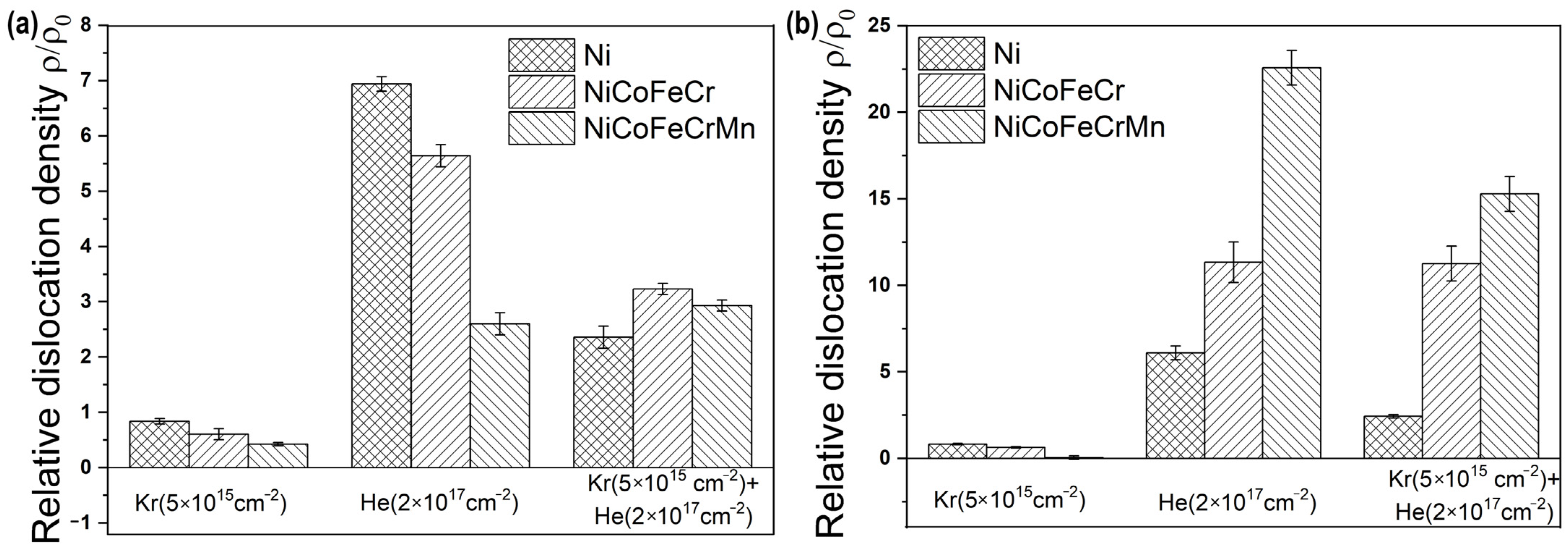 Materials 17 04751 g008